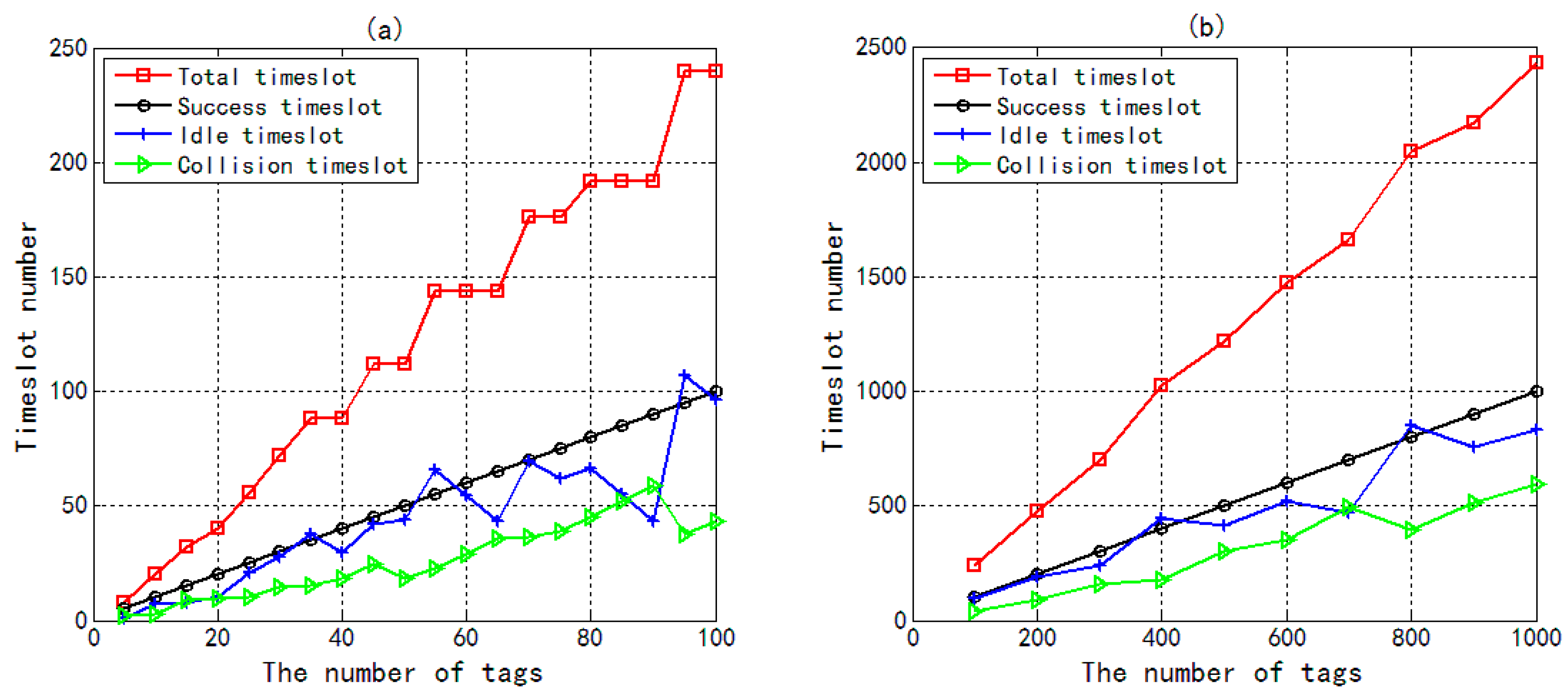 Information 08 00005 g007