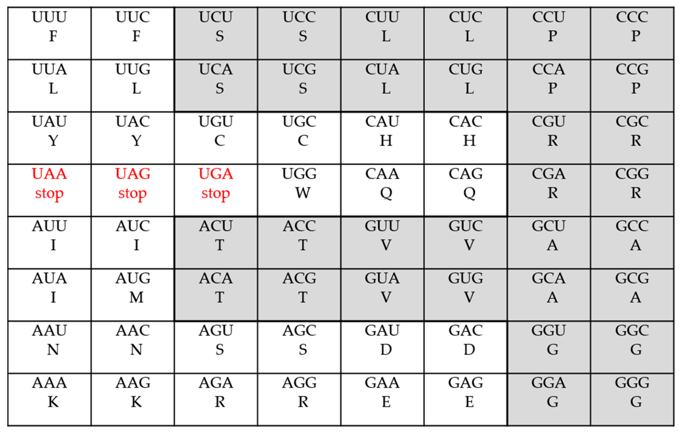 Information 08 00006 g001