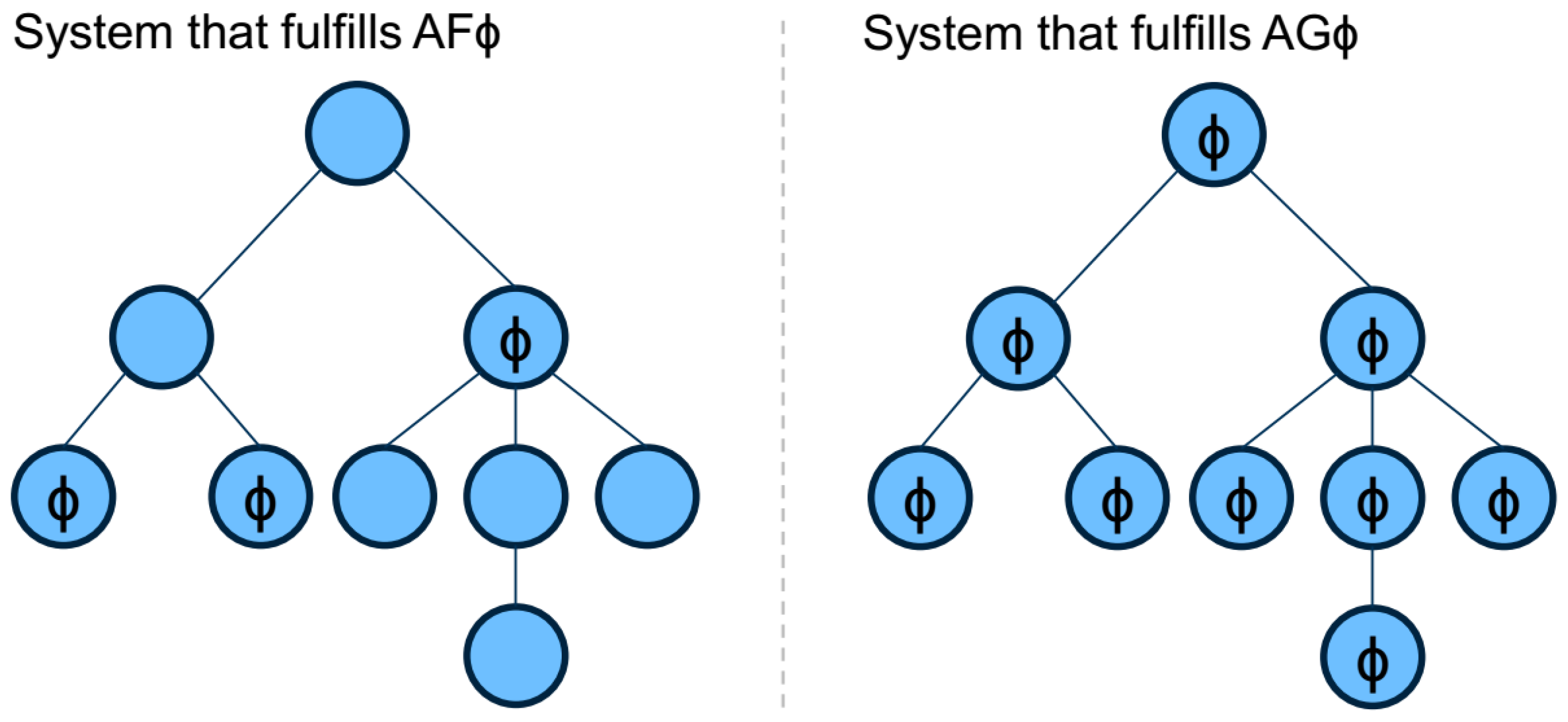Information 08 00007 g001