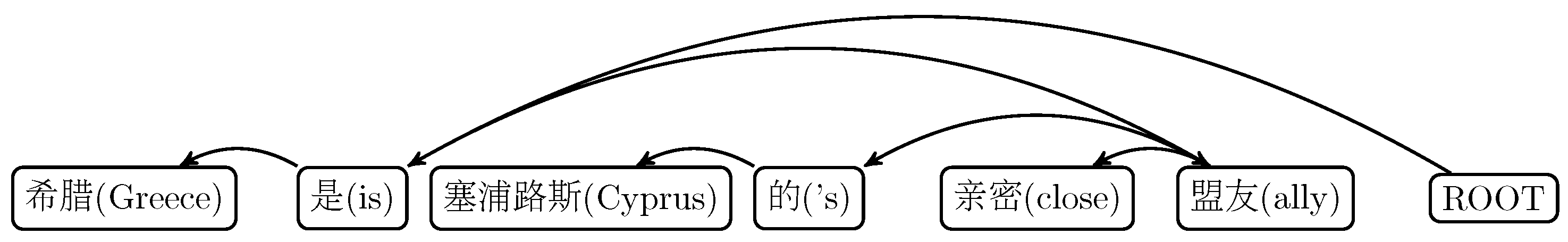 Information 08 00013 g001