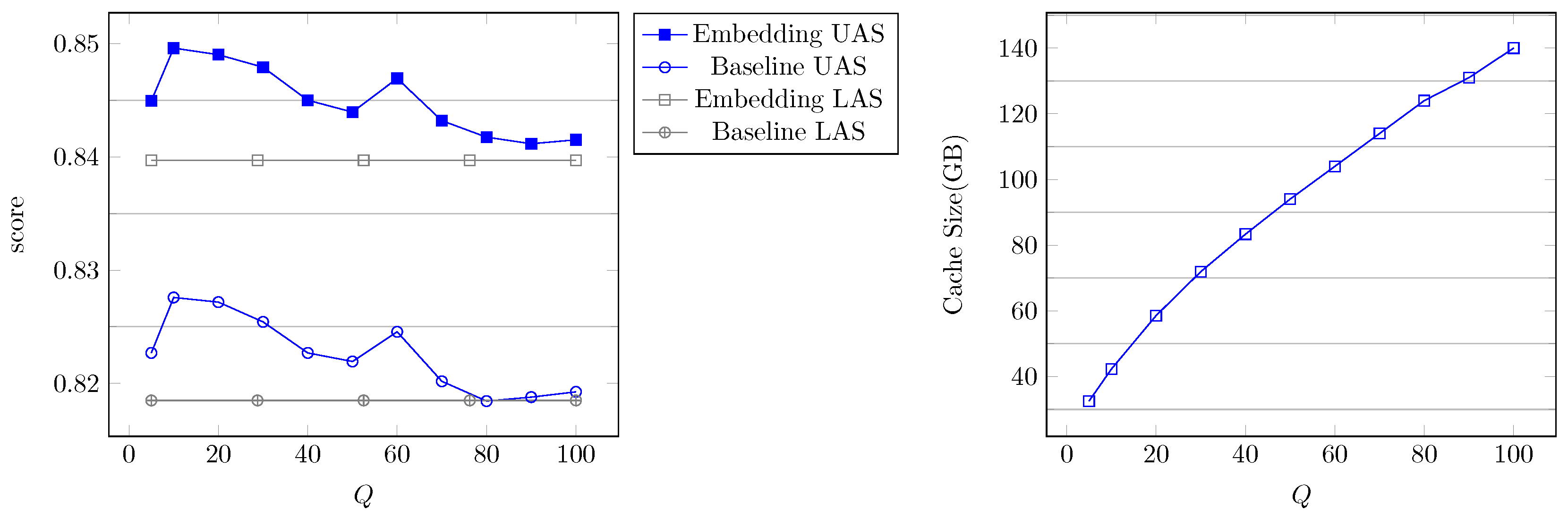 Information 08 00013 g004
