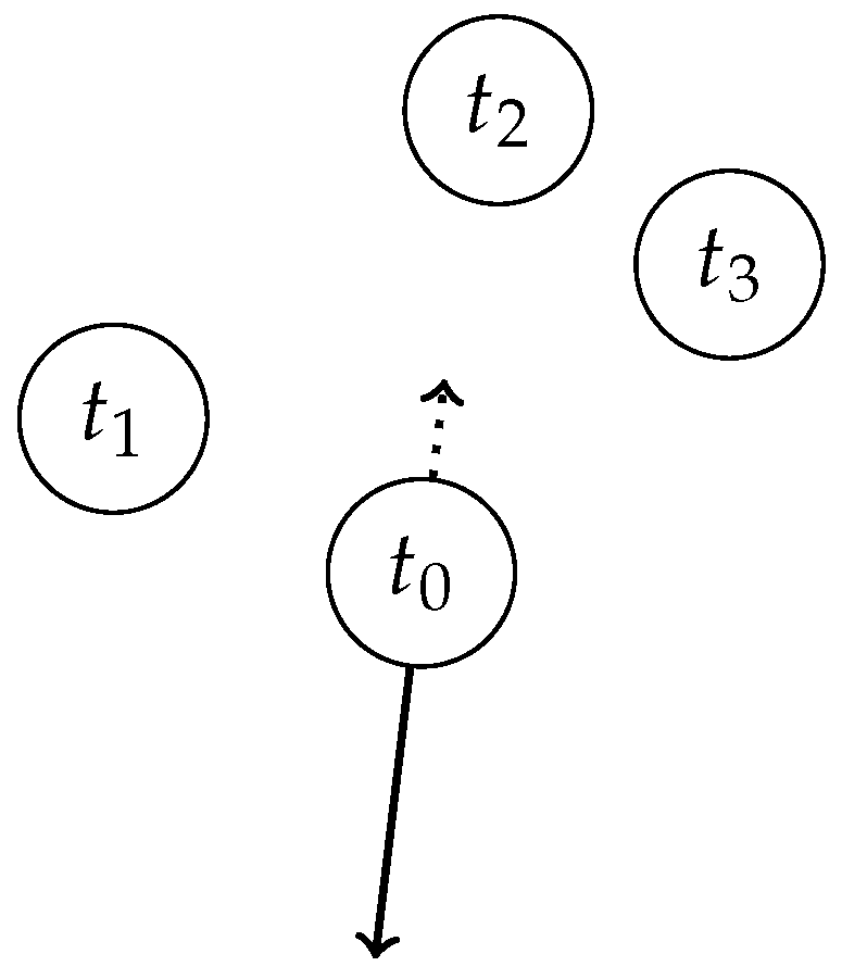 Information 08 00039 g002