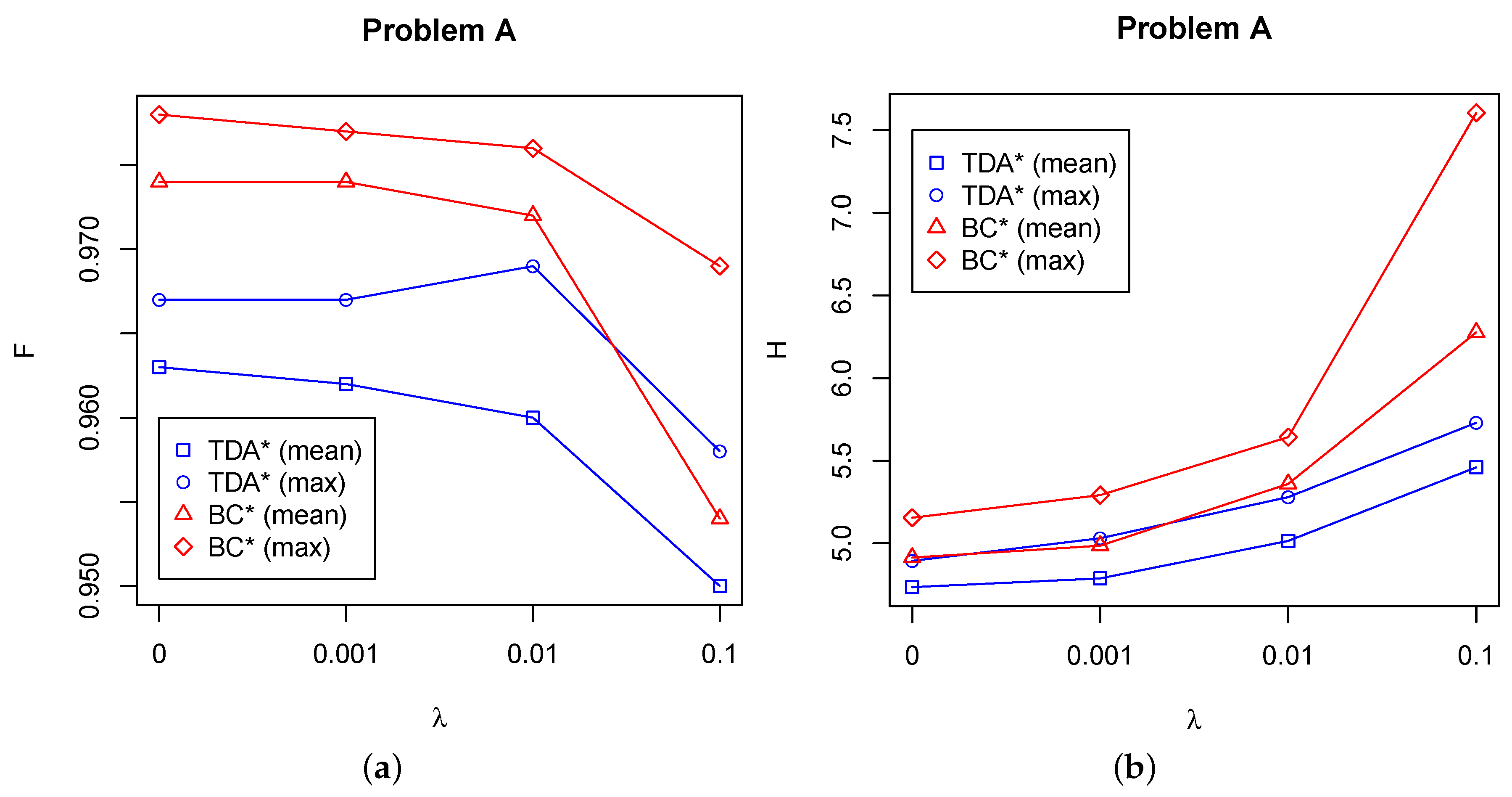 Information 08 00039 g005