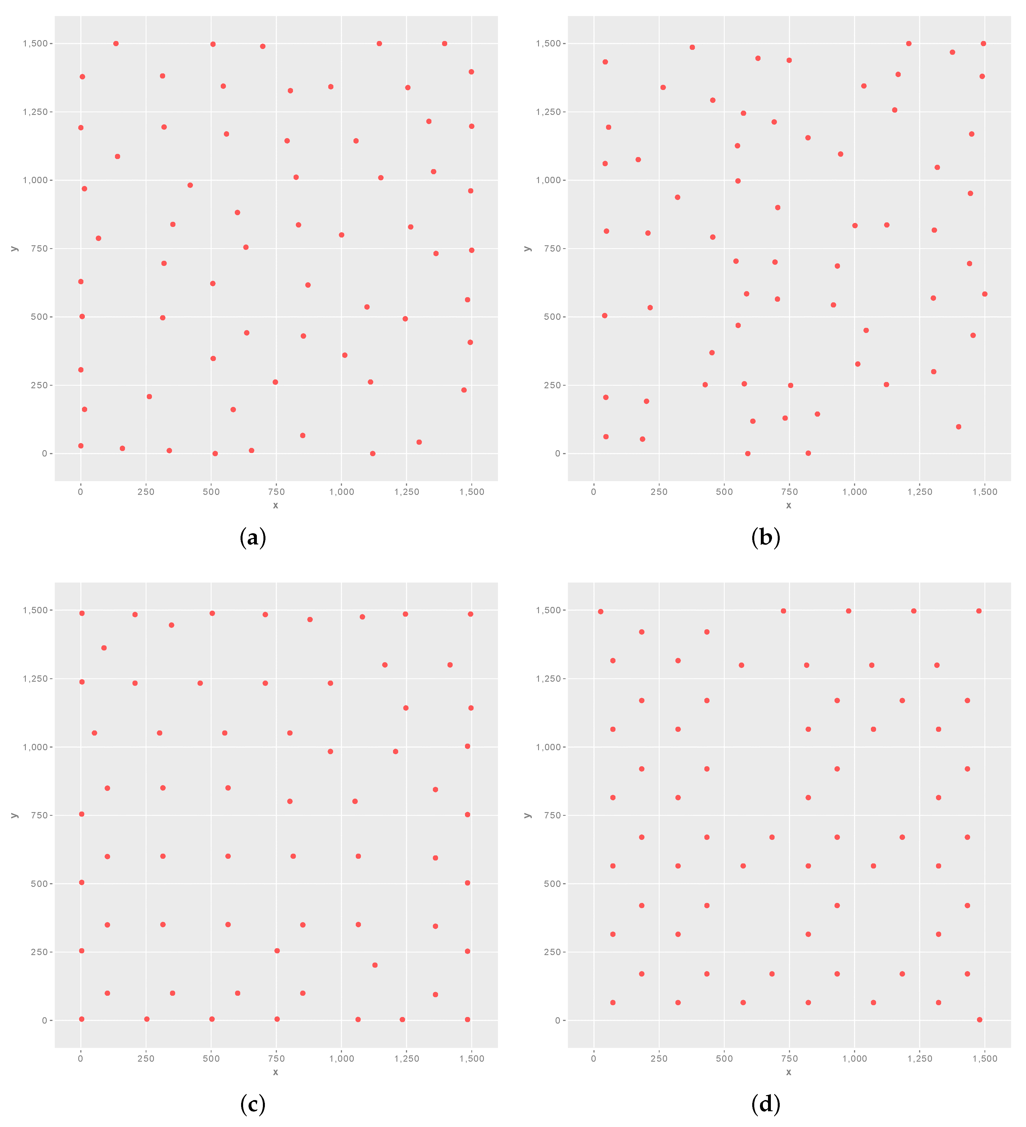 Information 08 00039 g009