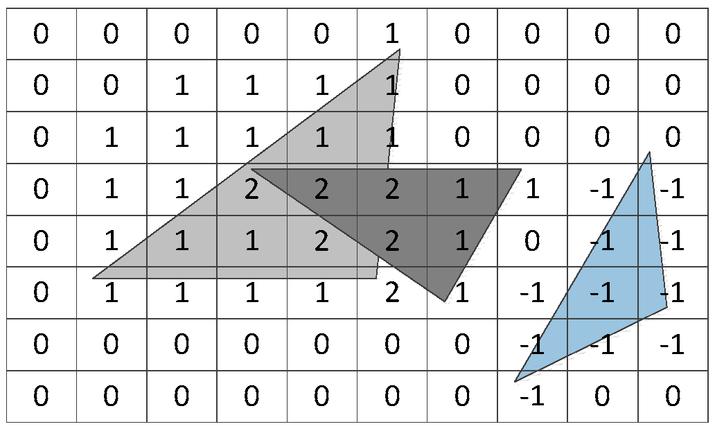 Information 08 00040 g006