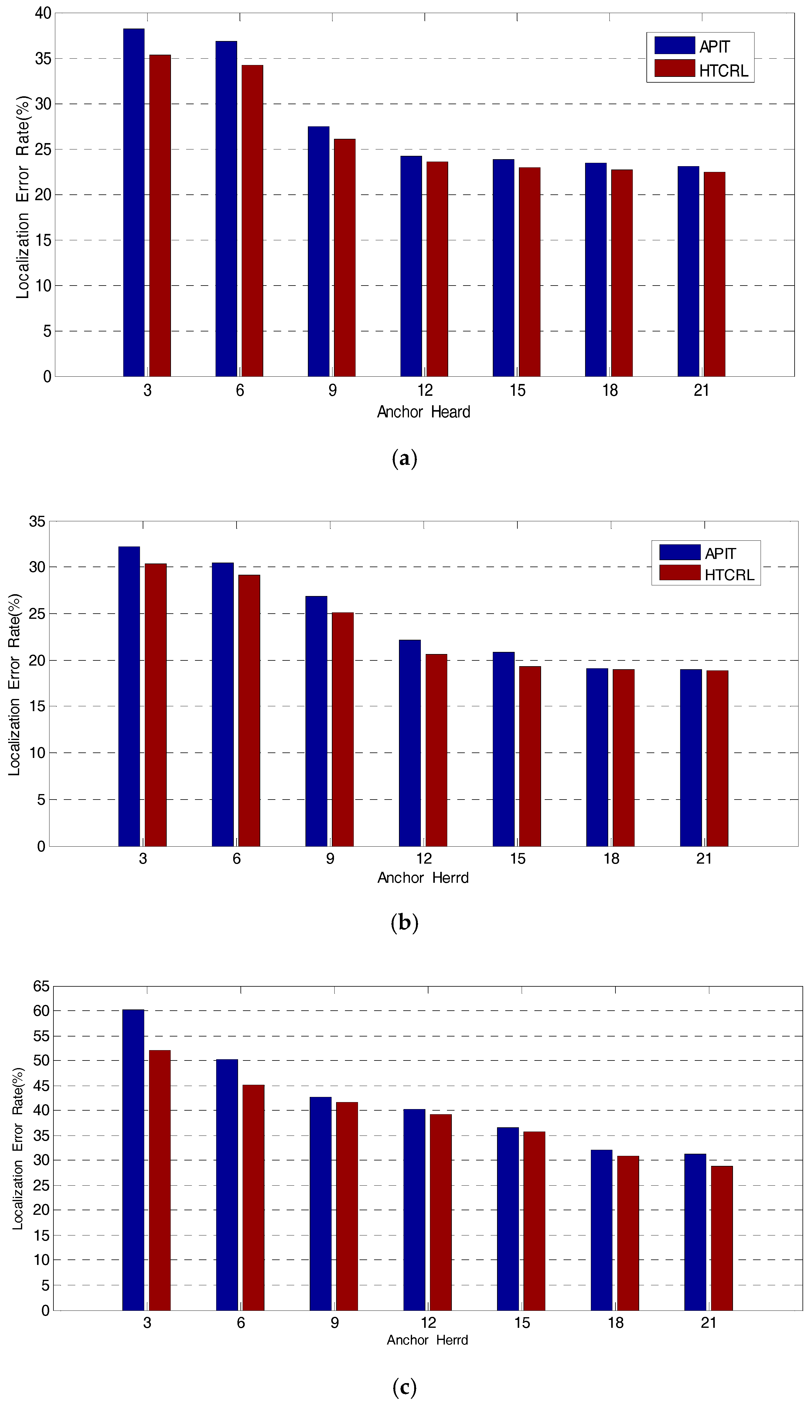 Information 08 00040 g011a