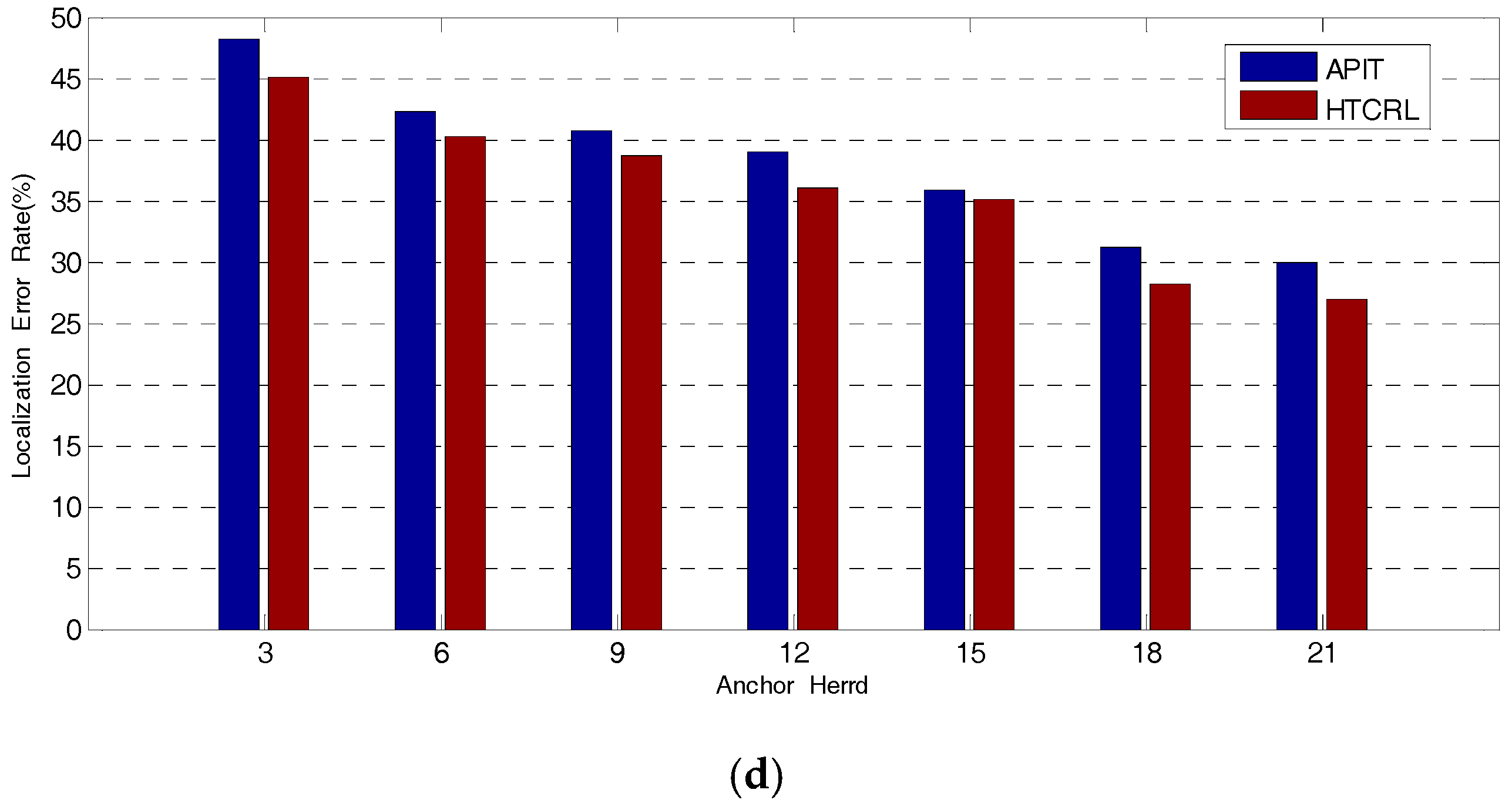 Information 08 00040 g011b