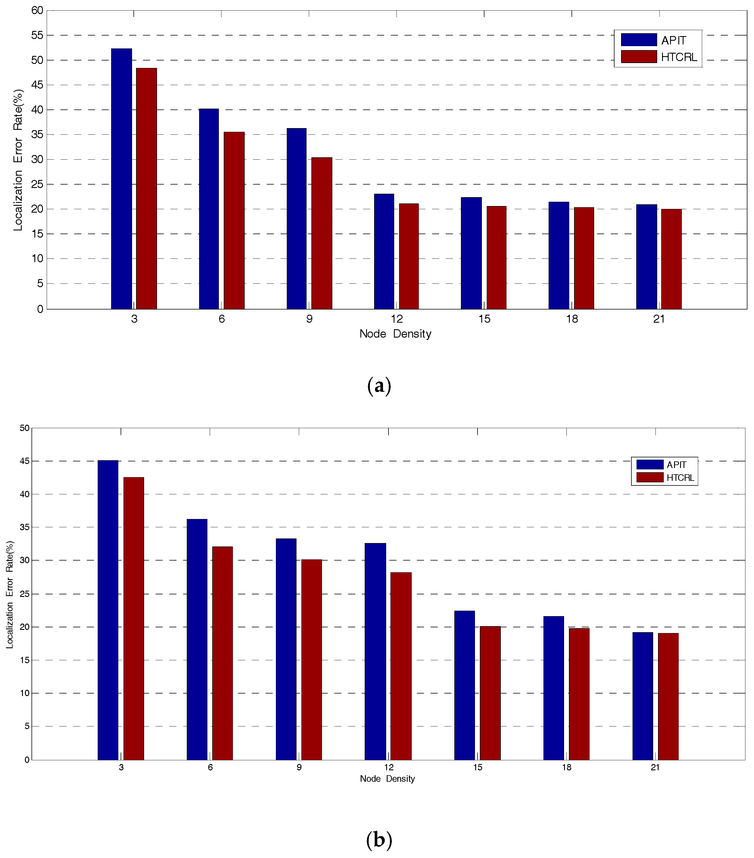 Information 08 00040 g012