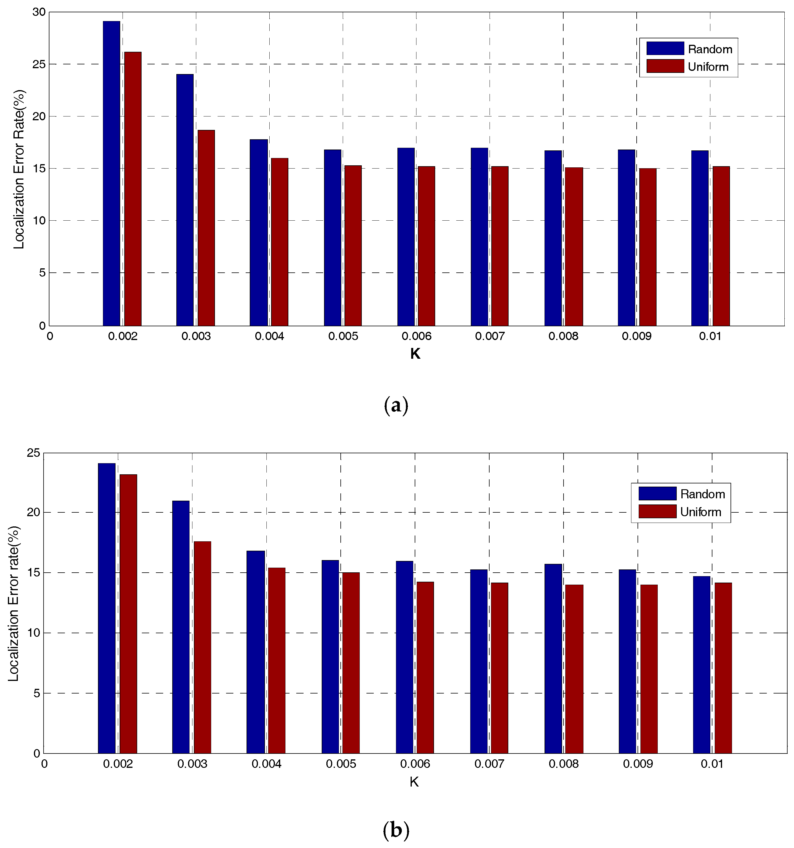 Information 08 00040 g013