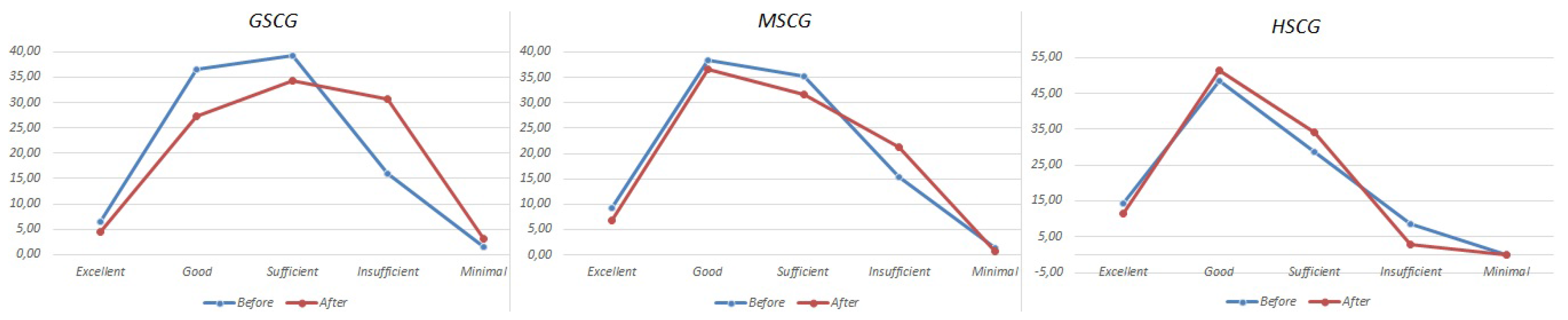 Information 08 00042 g001