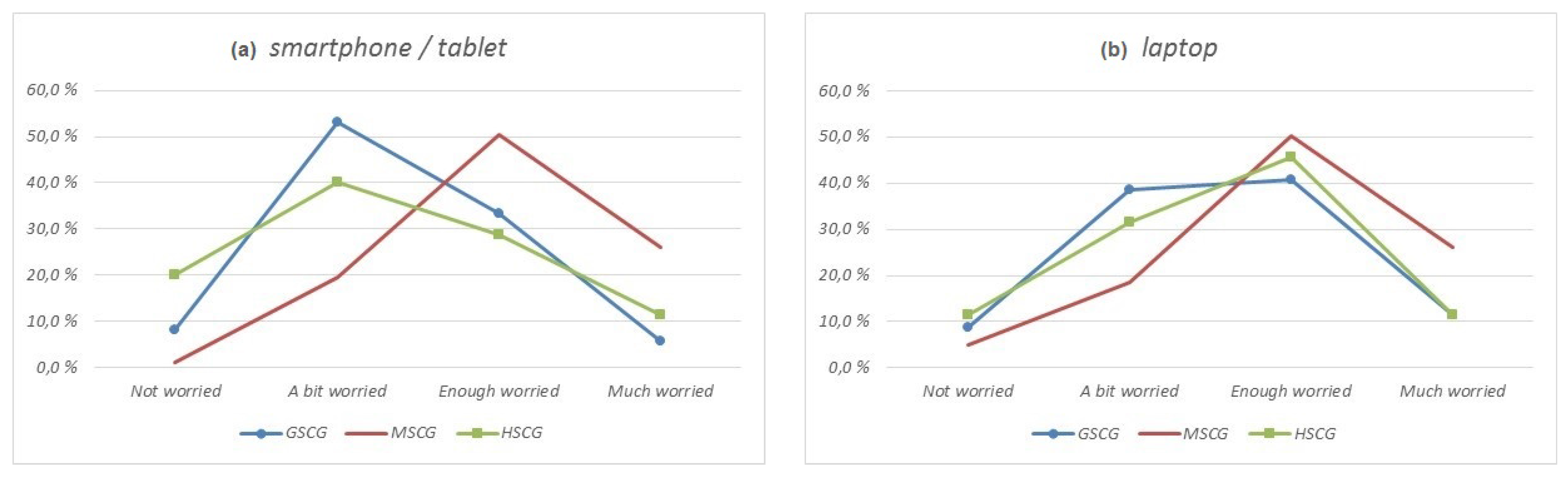 Information 08 00042 g007