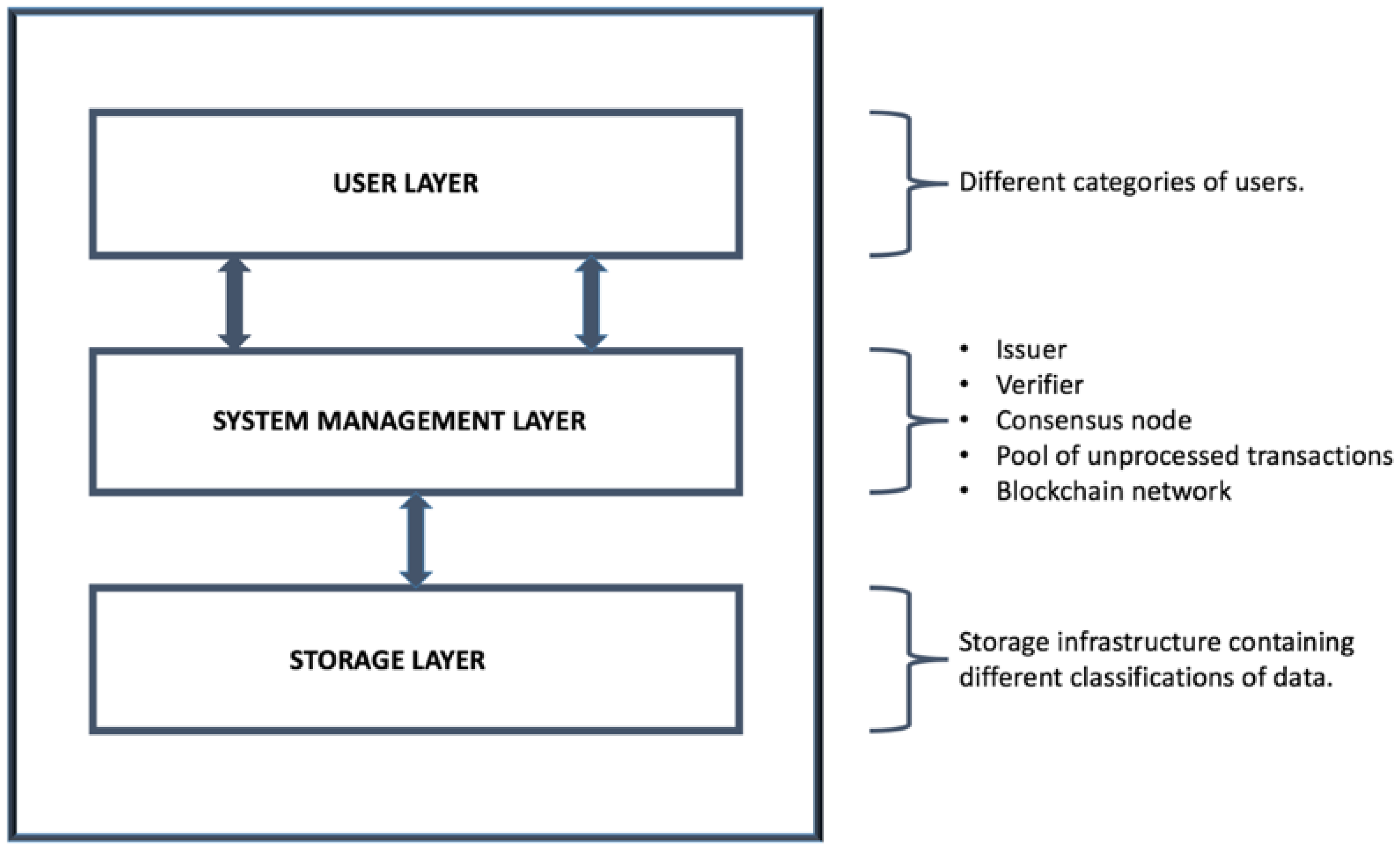 Information 08 00044 g001