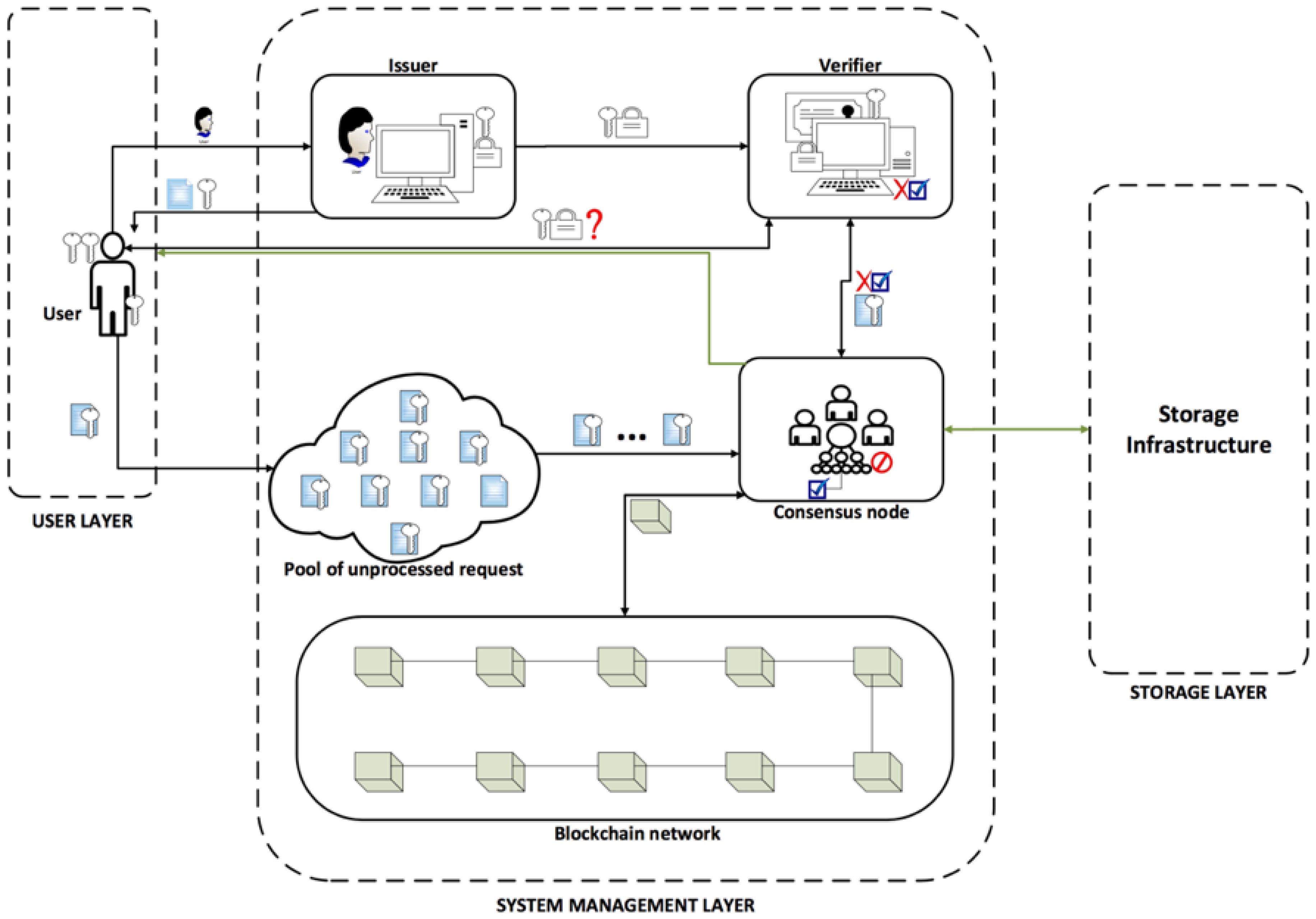 Information 08 00044 g002