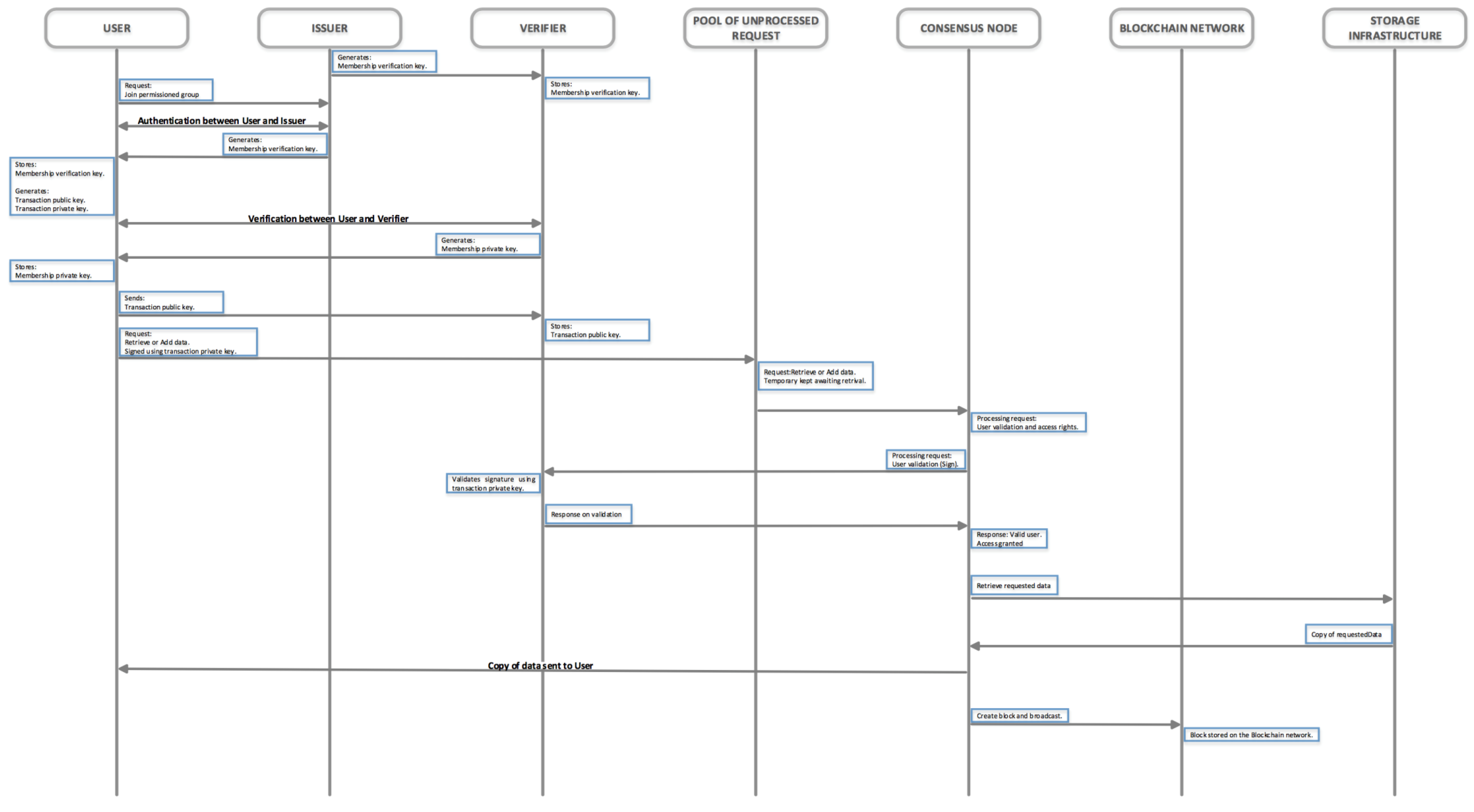 Information 08 00044 g006