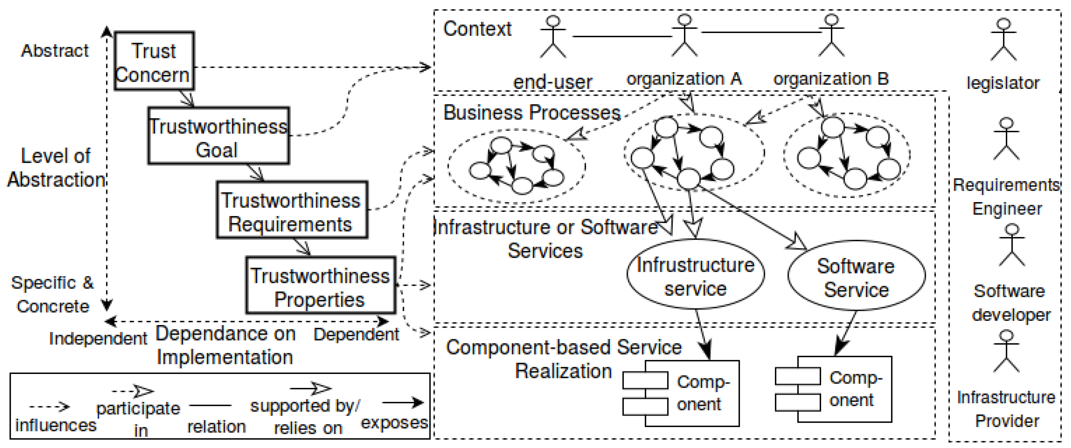Information 08 00046 g002