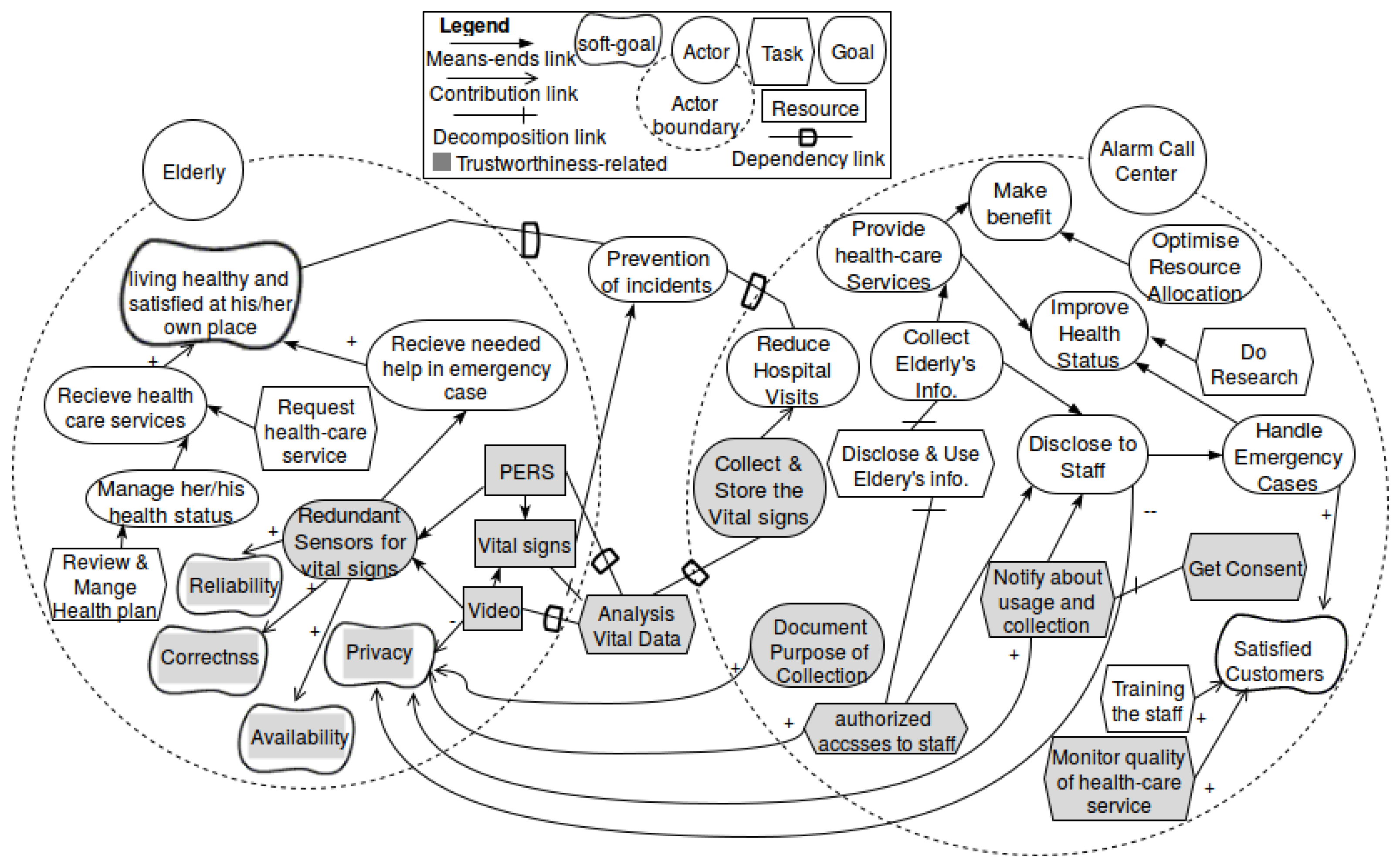 Information 08 00046 g009