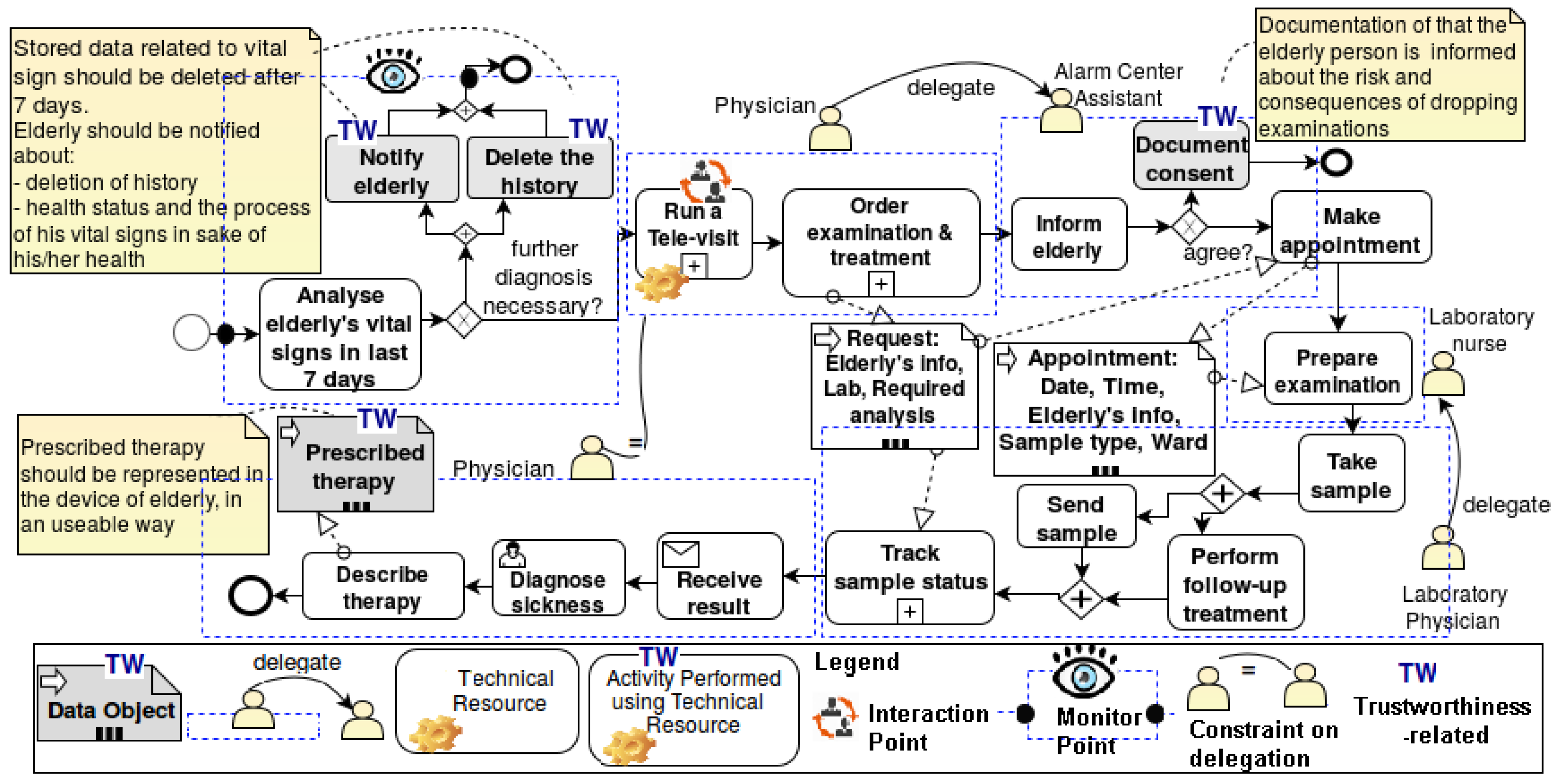 Information 08 00046 g010
