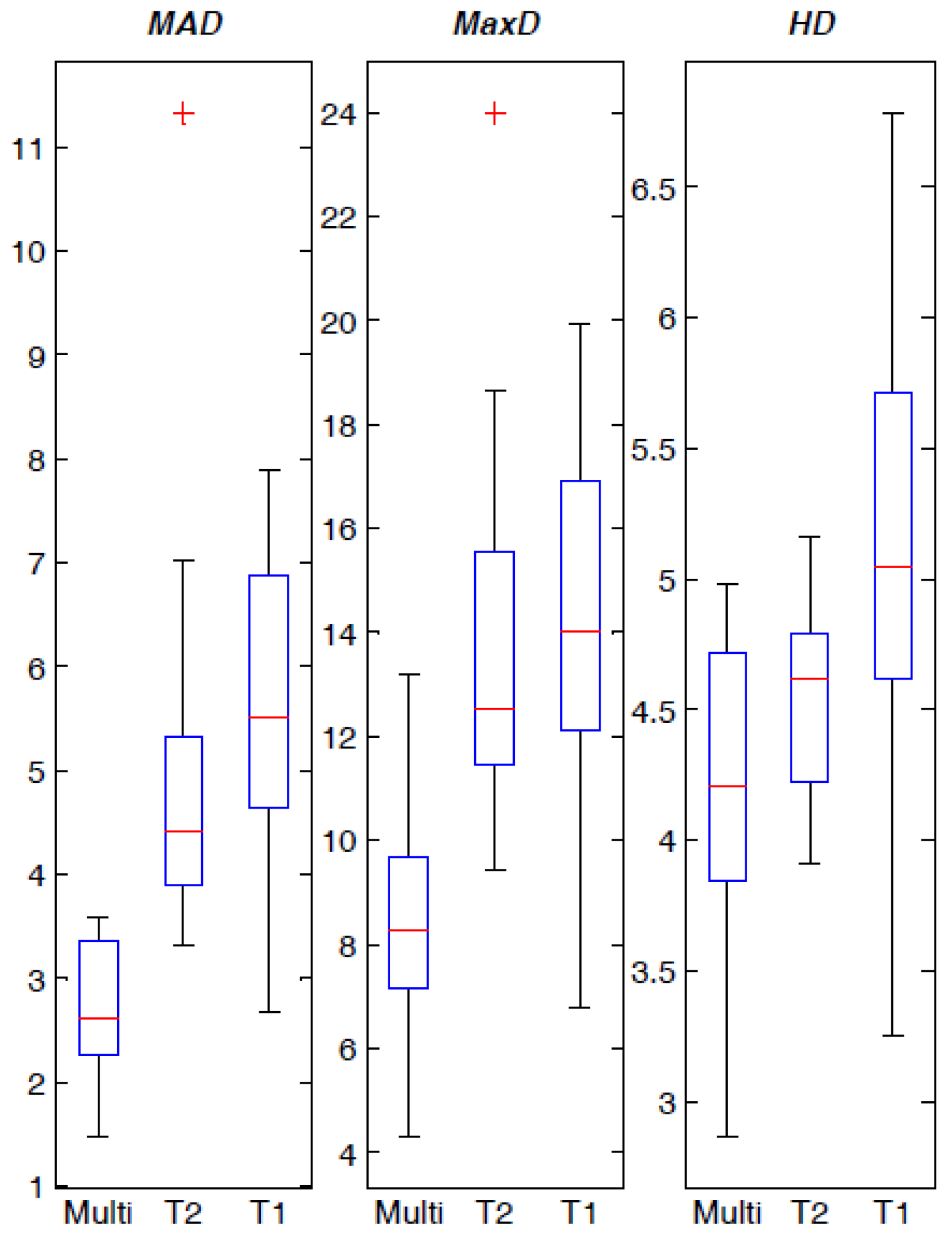 Information 08 00049 g009