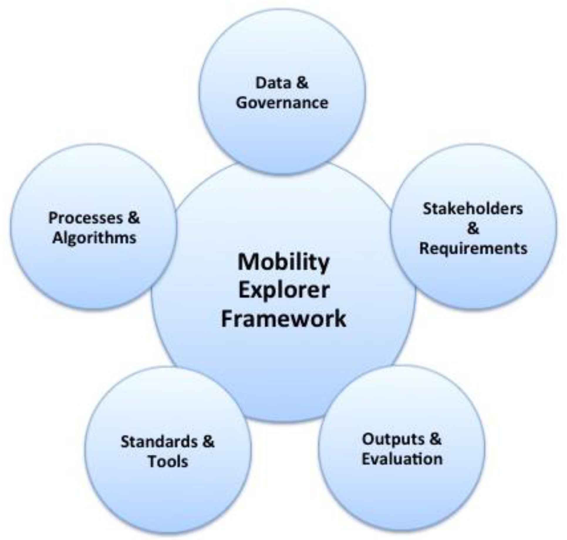 Information 08 00056 g001