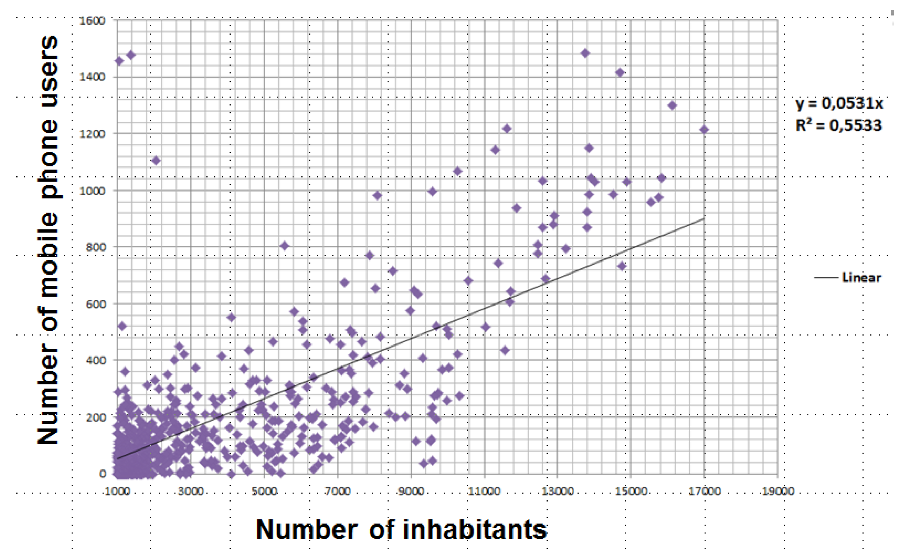 Information 08 00056 g007