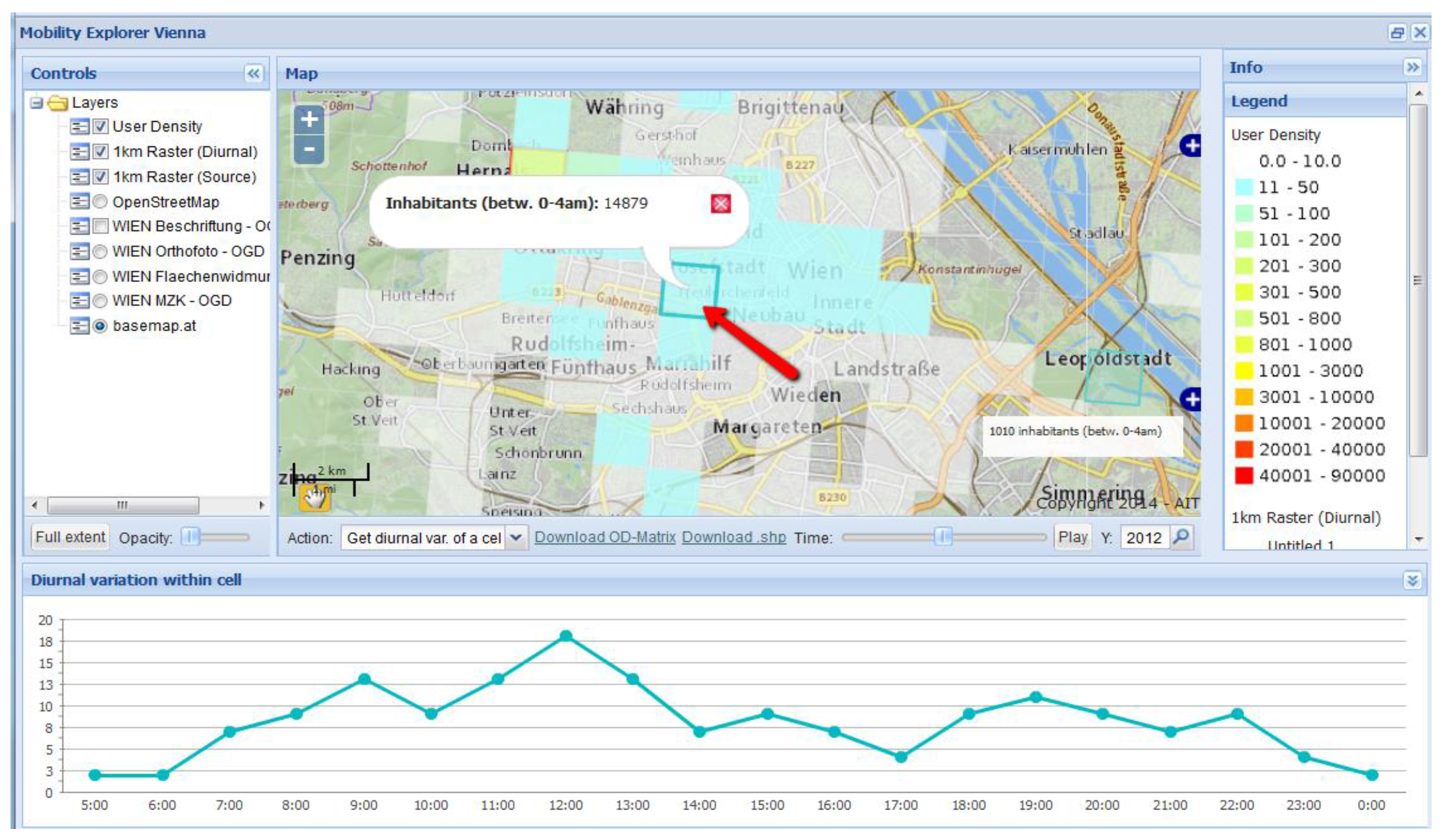 Information 08 00056 g009