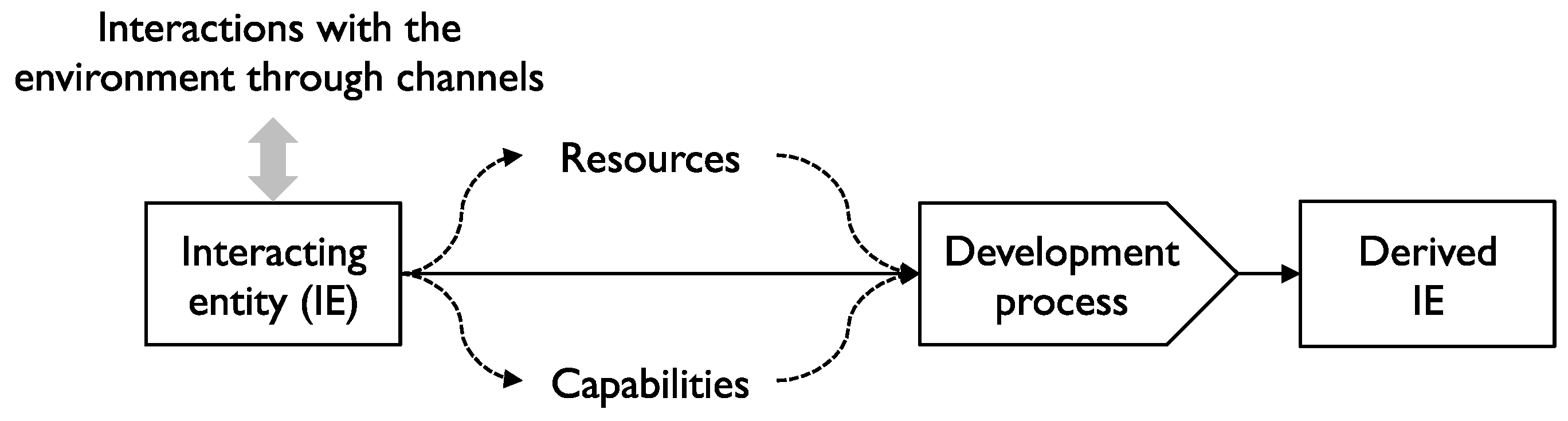 Information 08 00061 g001