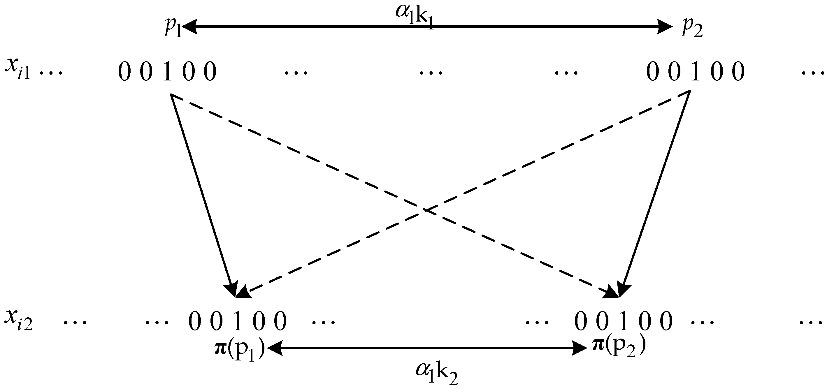 Information 08 00063 g002