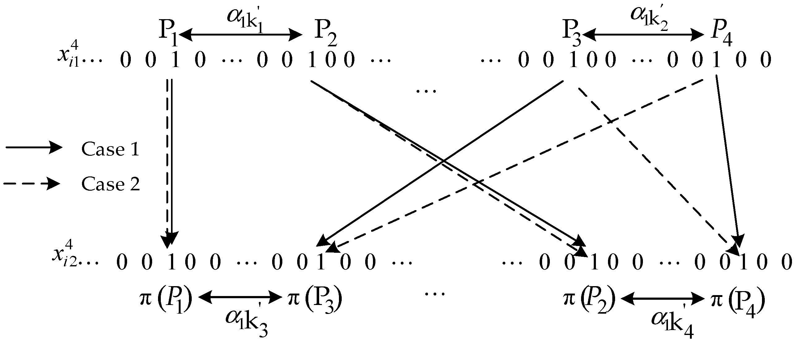 Information 08 00063 g003