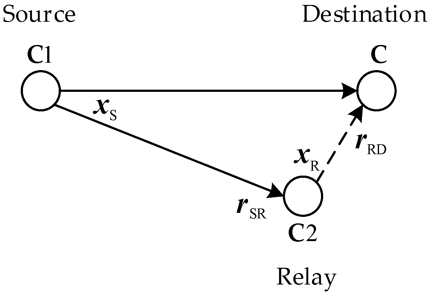 Information 08 00063 g004