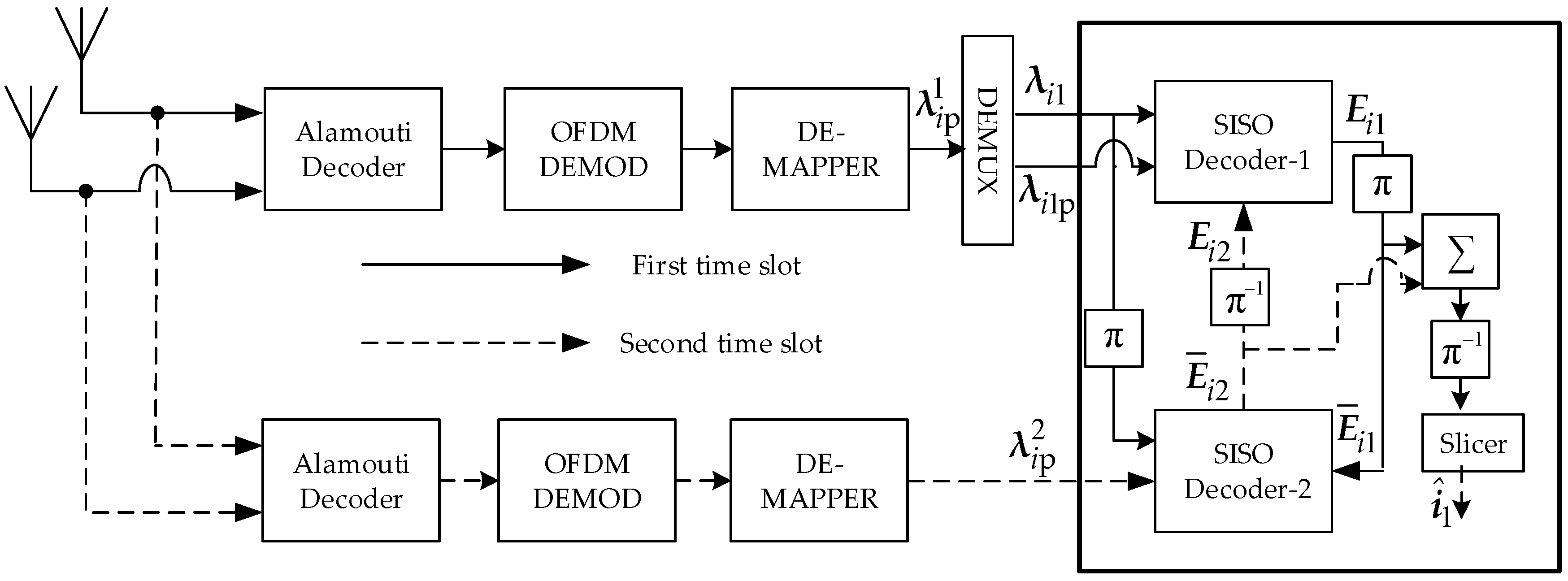 Information 08 00063 g006
