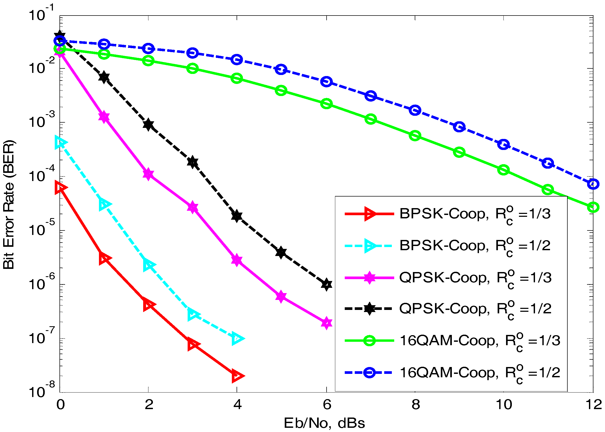 Information 08 00063 g010