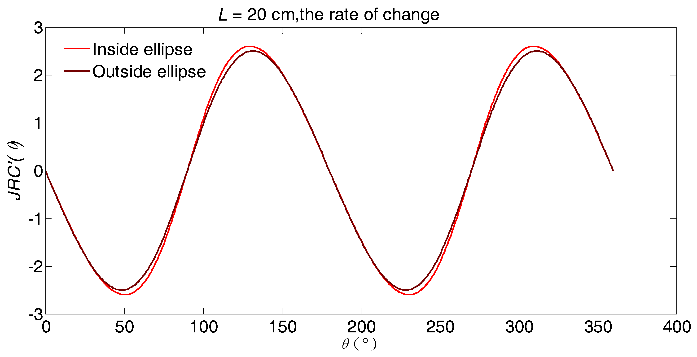 Information 08 00069 g002