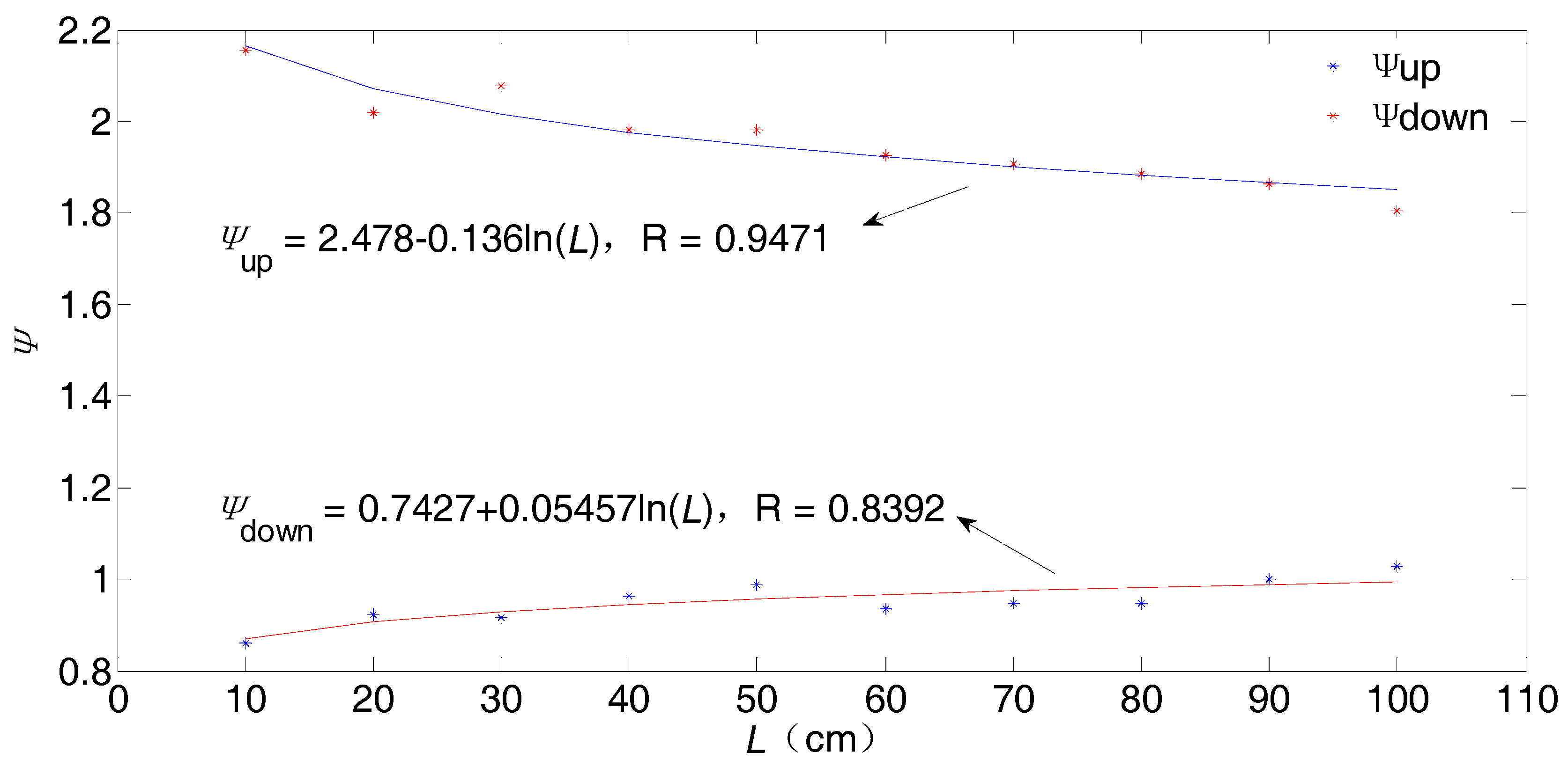 Information 08 00069 g003