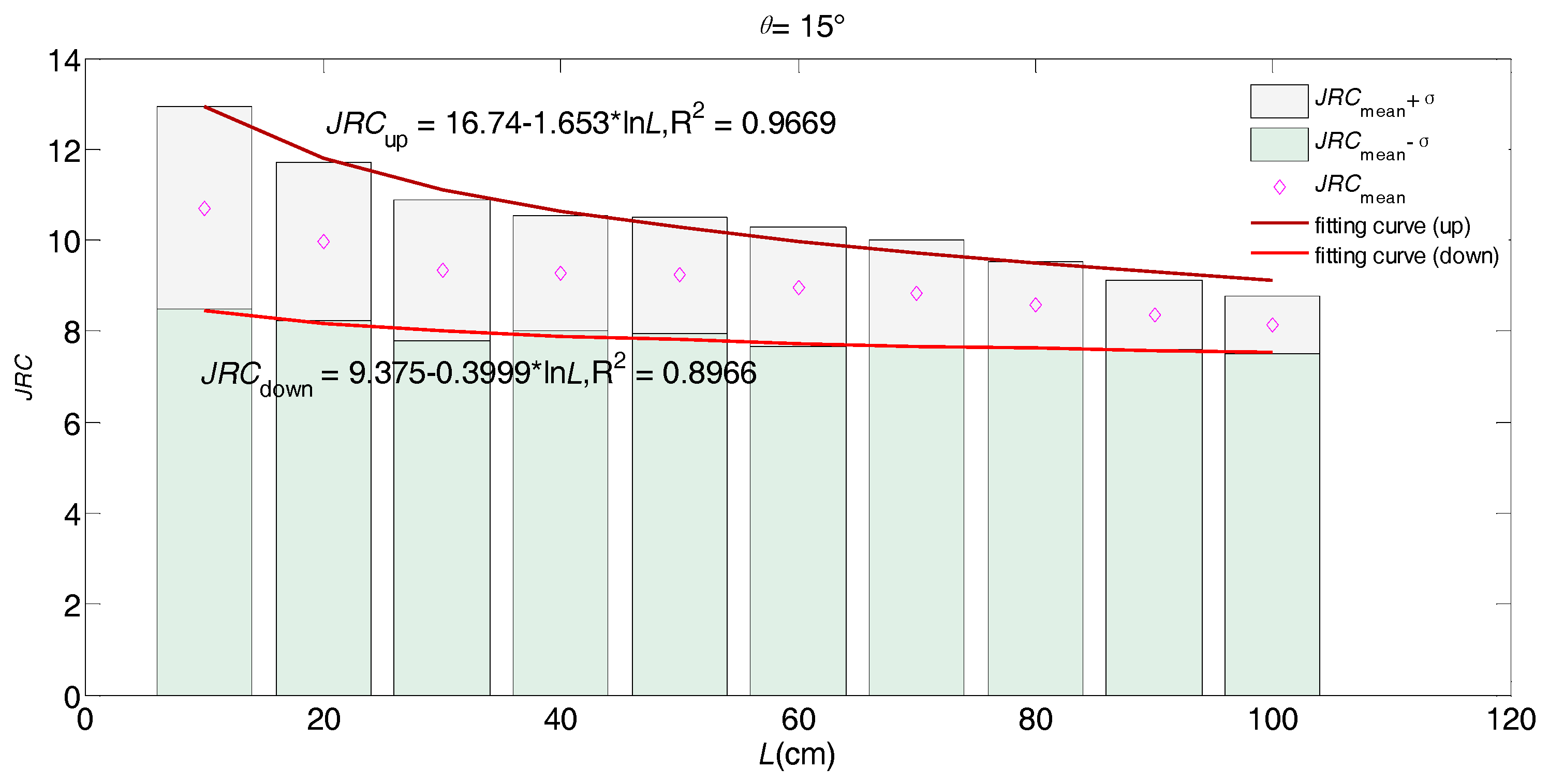 Information 08 00069 g004