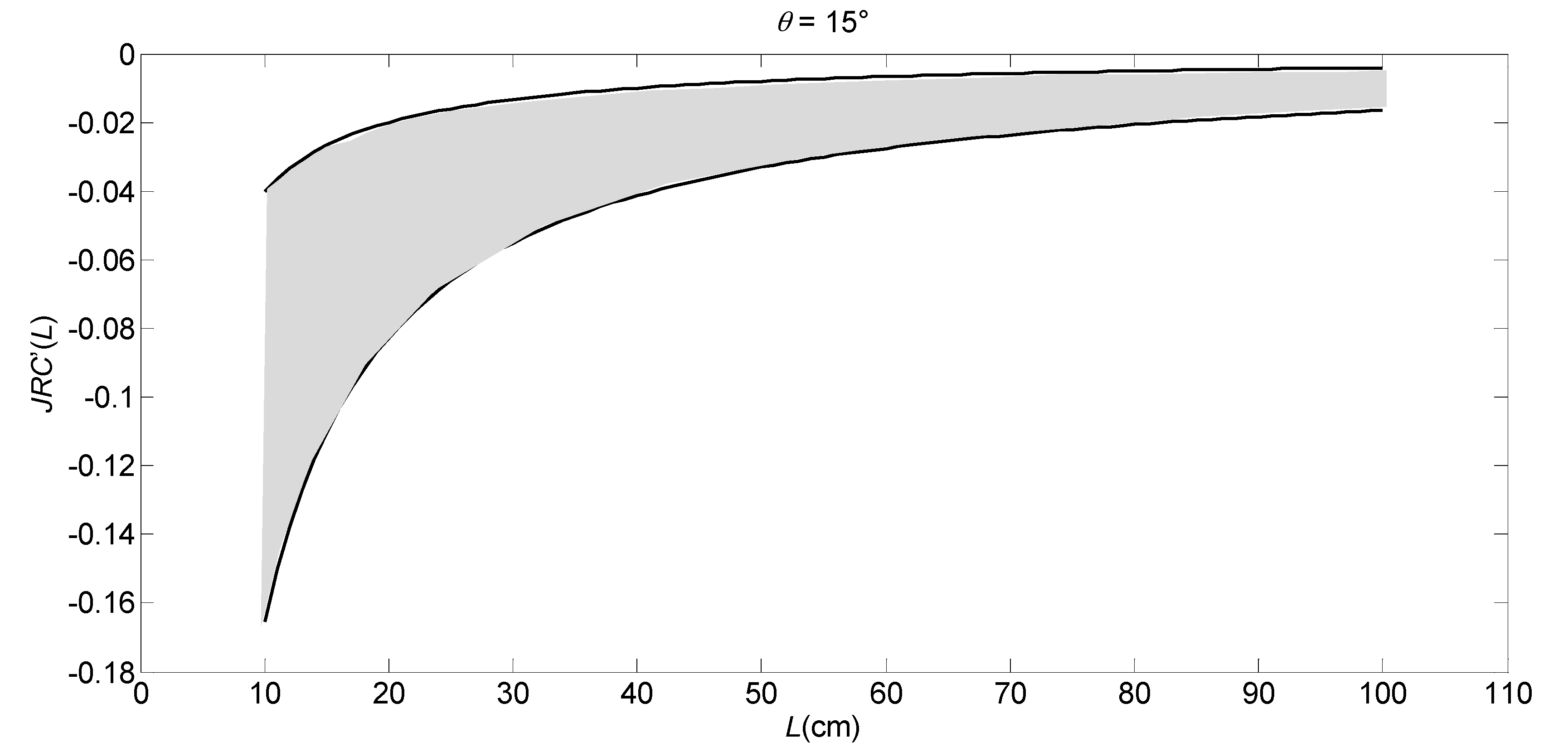 Information 08 00069 g005