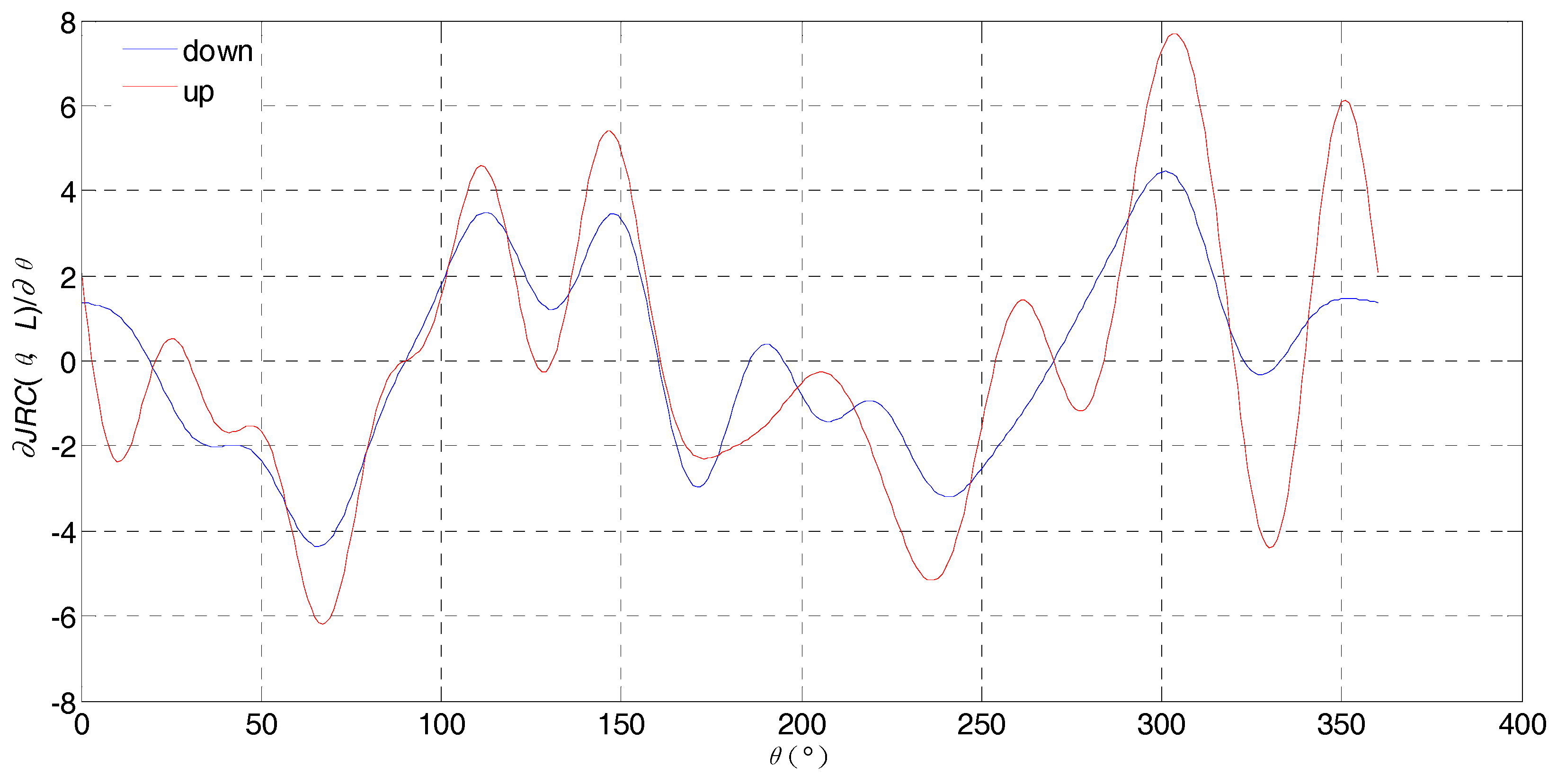 Information 08 00069 g008