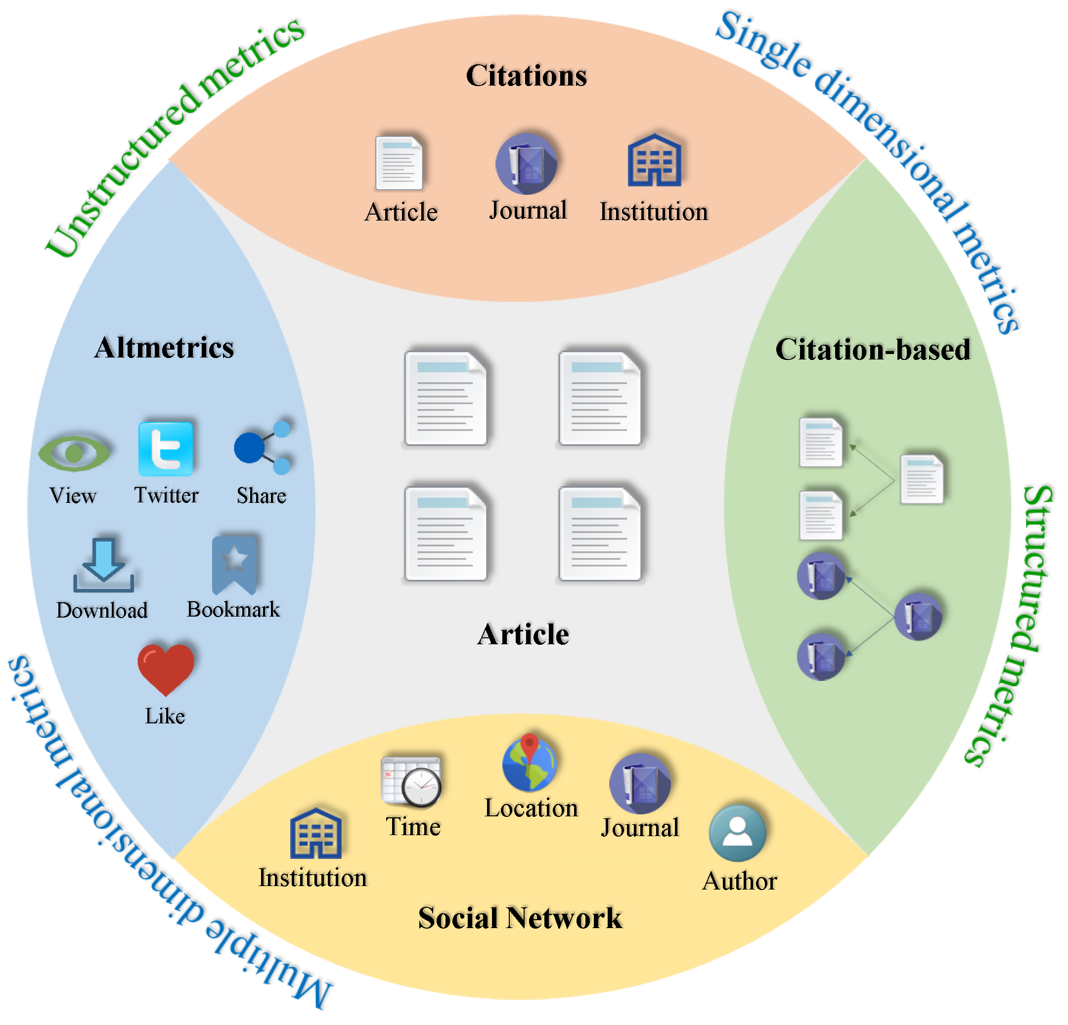 Information 08 00073 g001