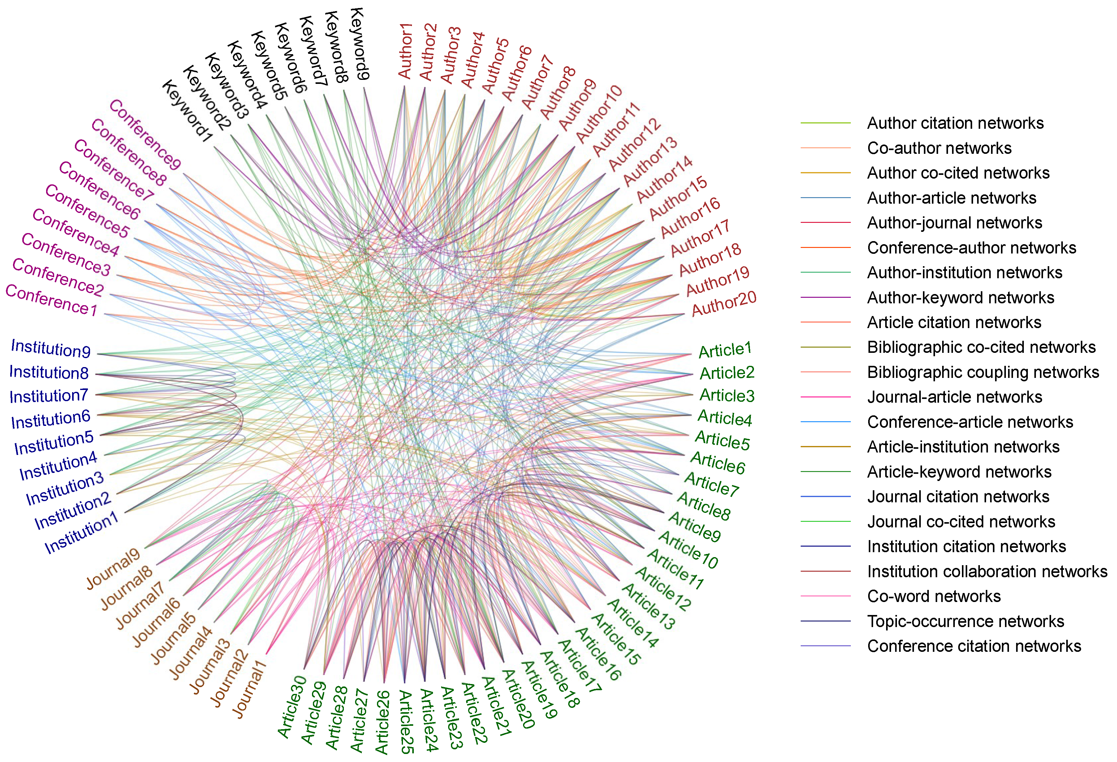 Information 08 00073 g002