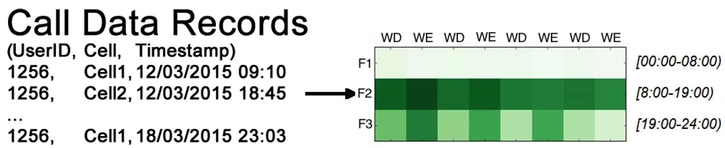 Information 08 00074 g003