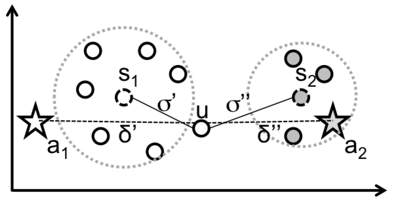 Information 08 00074 g005