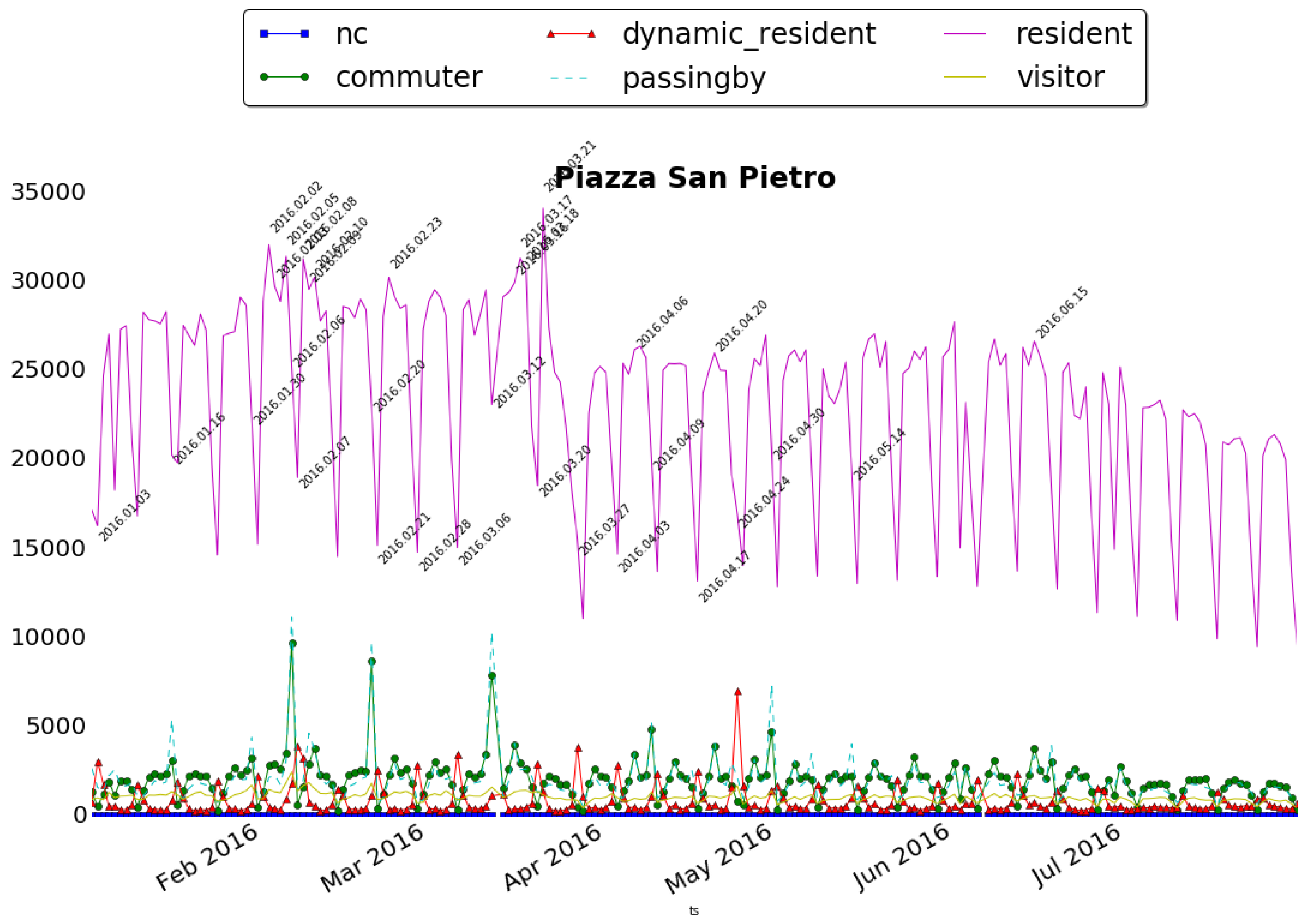 Information 08 00074 g008a