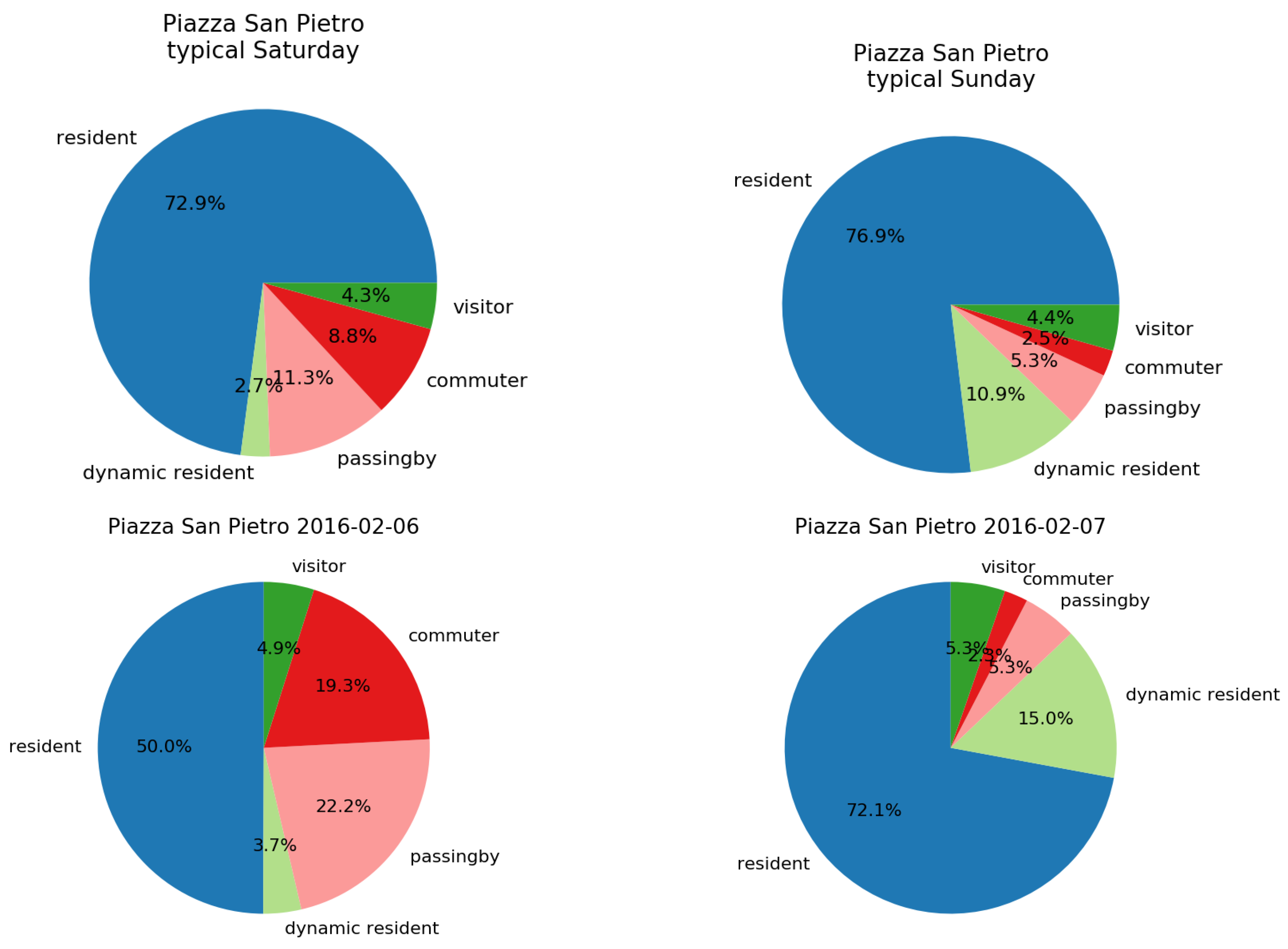 Information 08 00074 g009