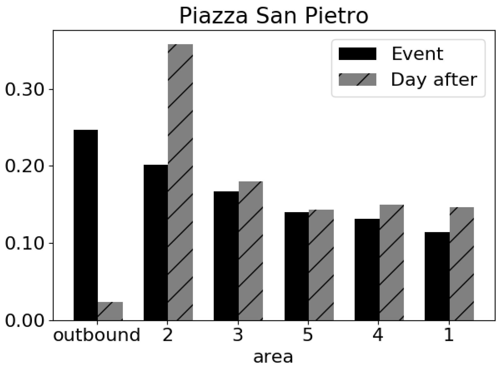 Information 08 00074 g010