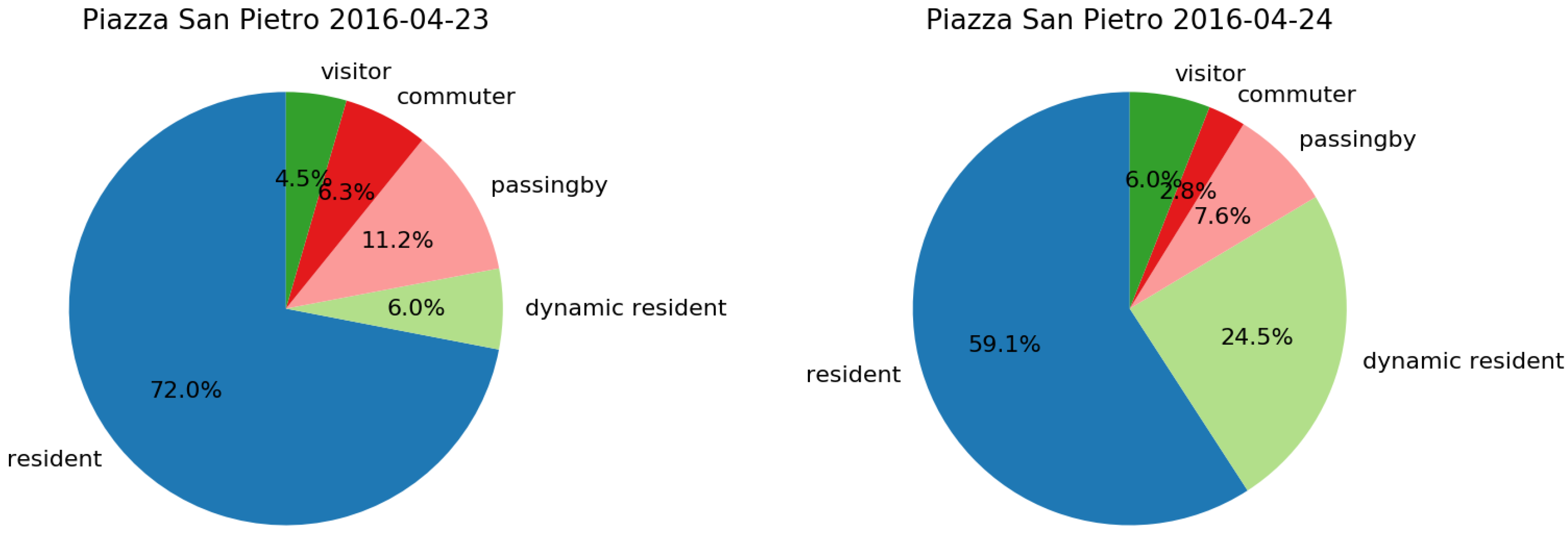 Information 08 00074 g011