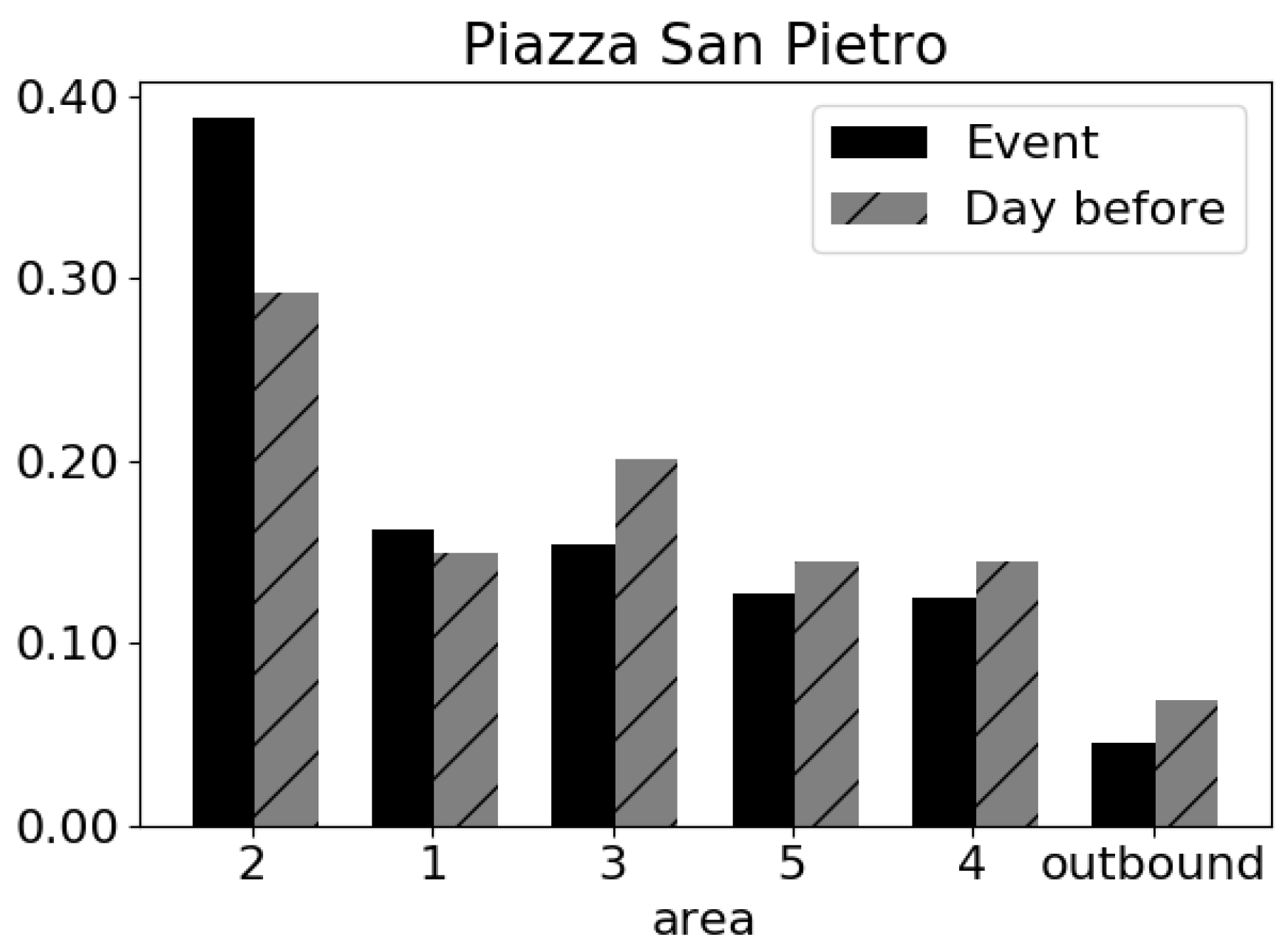 Information 08 00074 g012