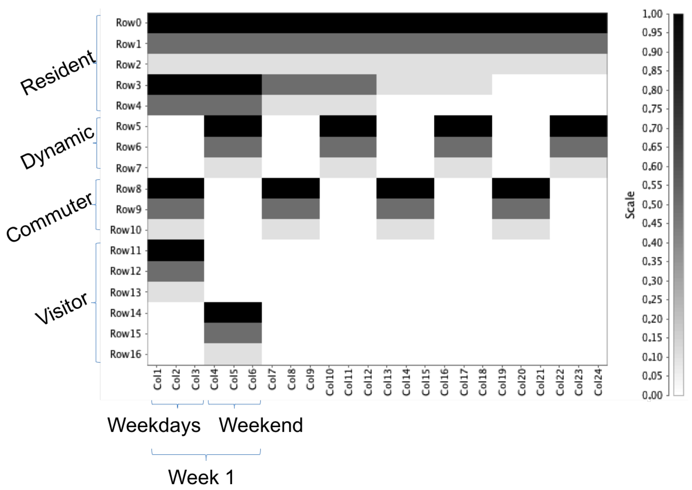 Information 08 00074 g017