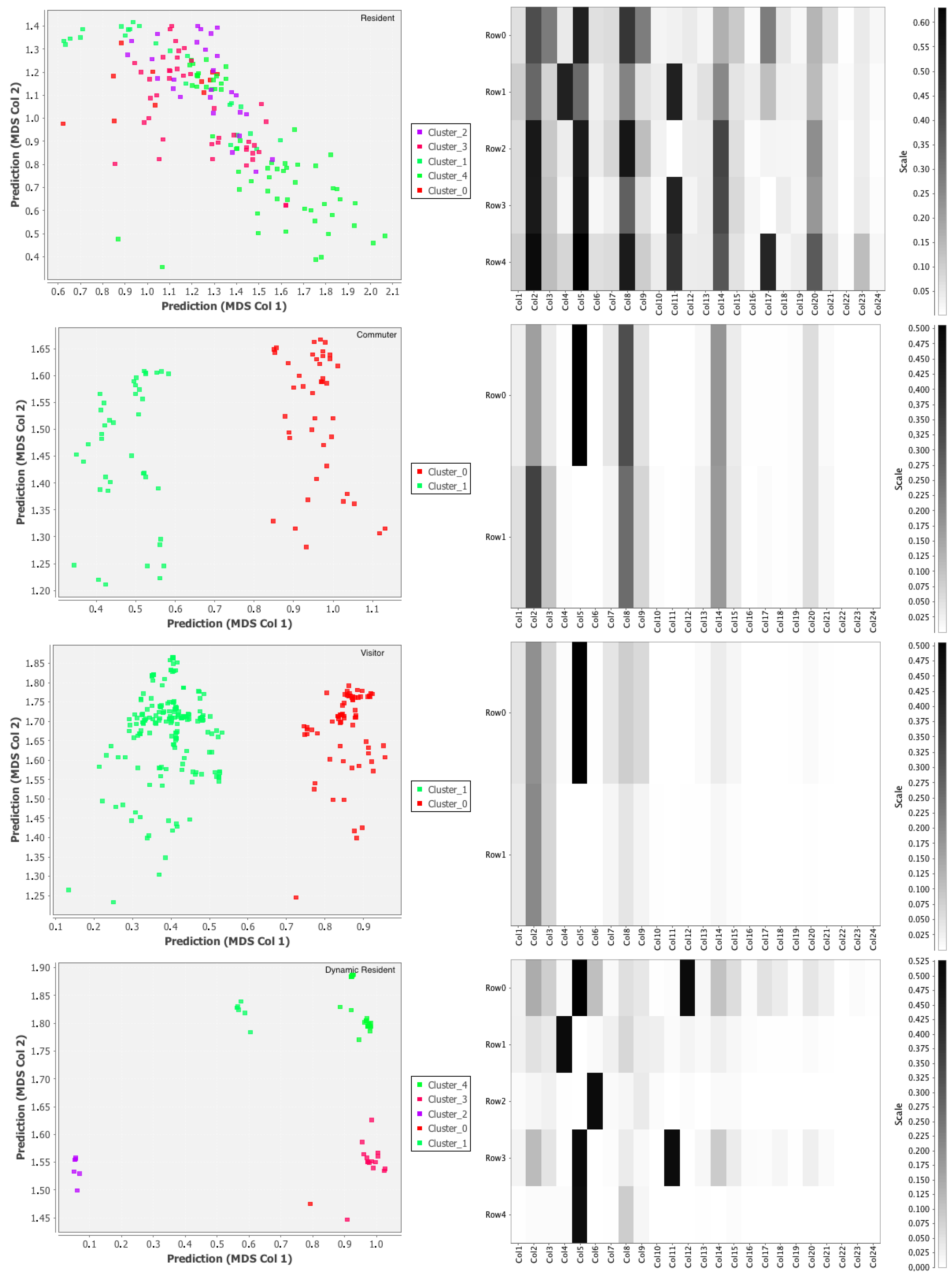 Information 08 00074 g018
