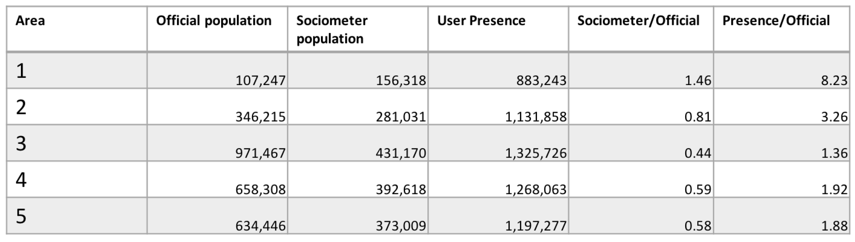Information 08 00074 g019