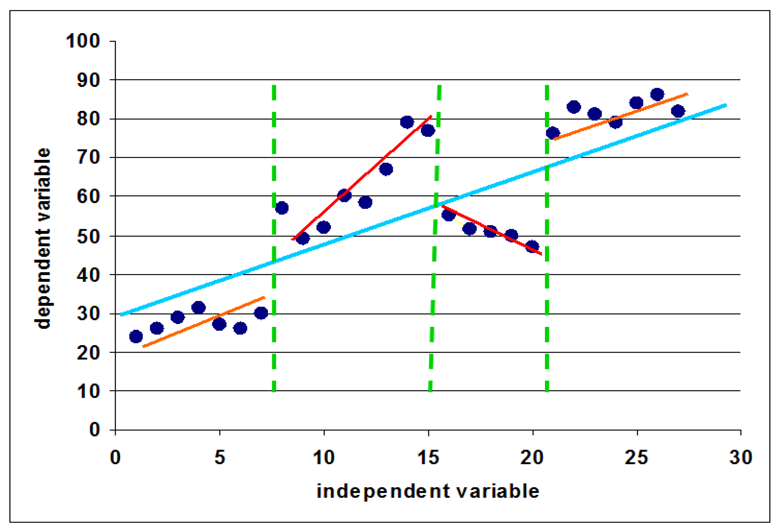Information 08 00079 g002