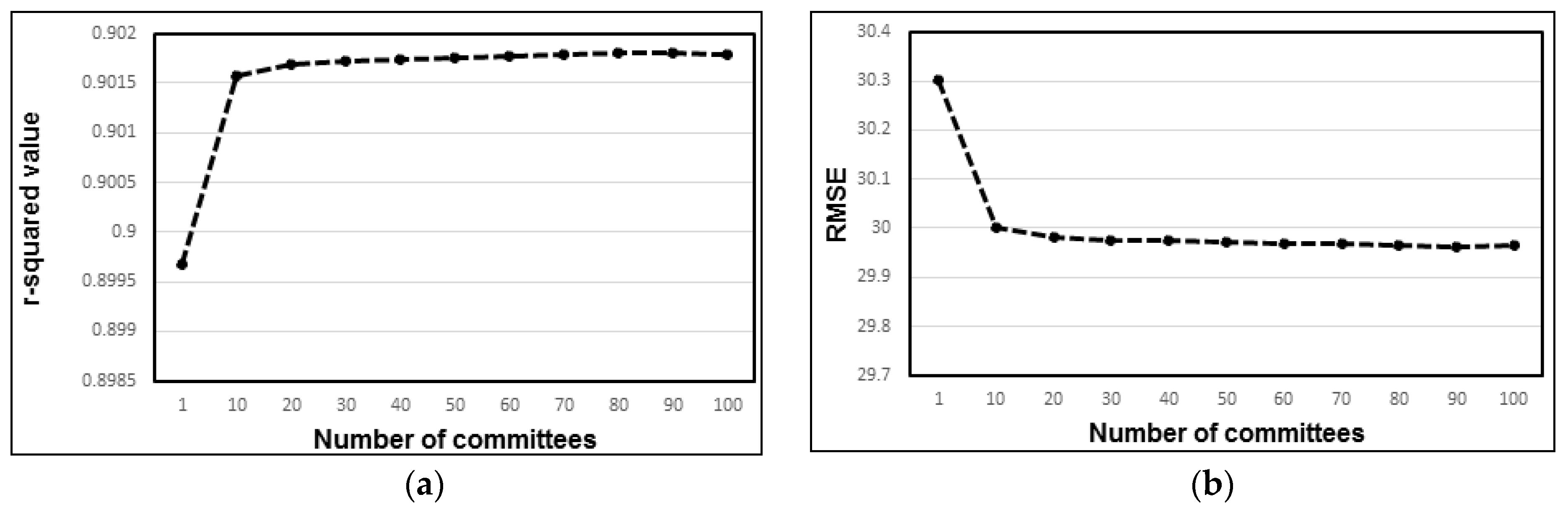 Information 08 00079 g005a
